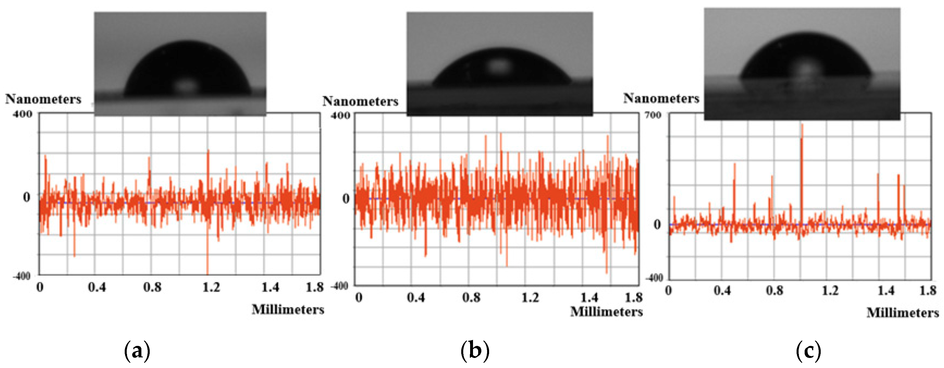 Nanomaterials 09 00428 g006 Nanomaterials 09 00428 g006