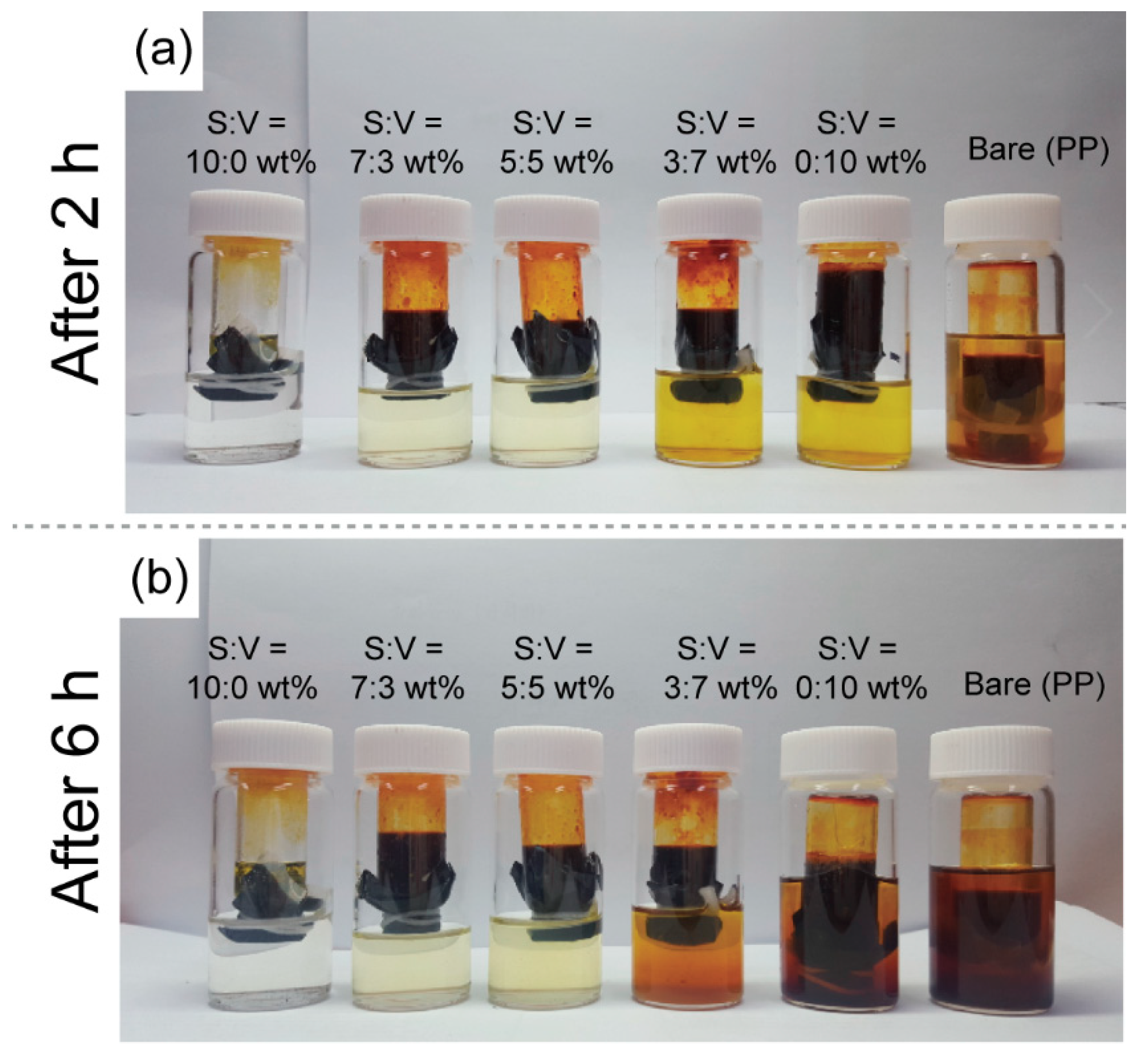 Nanomaterials 09 00436 g002