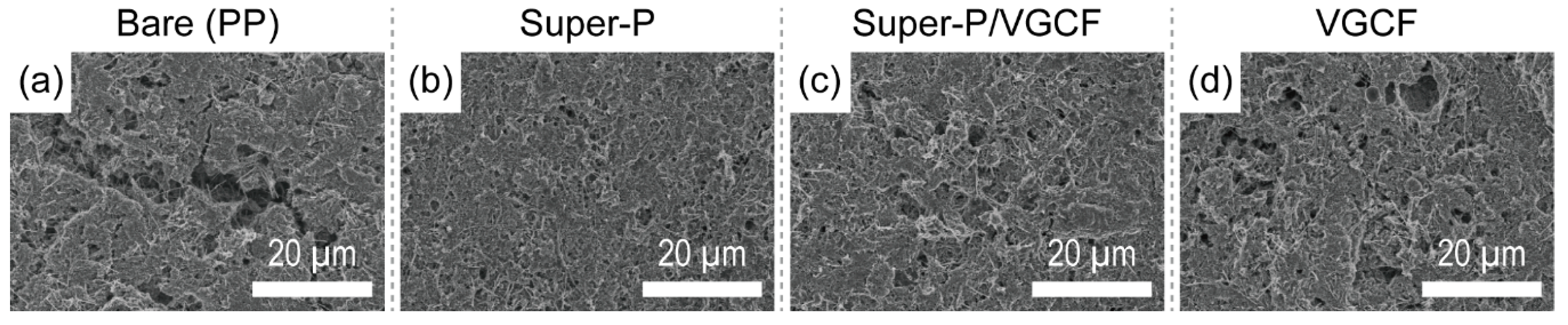 Nanomaterials 09 00436 g004