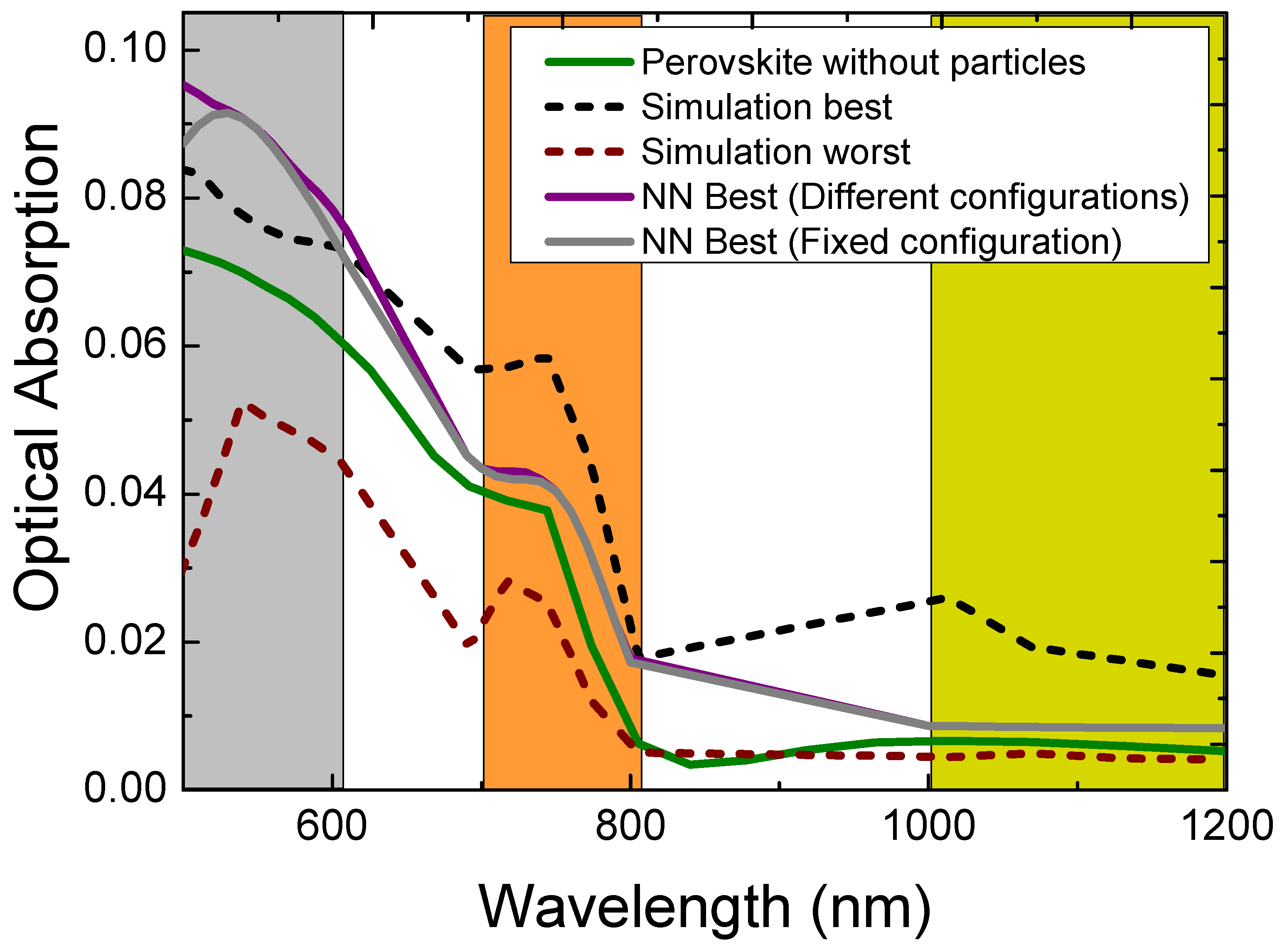Nanomaterials 09 00437 g004 Nanomaterials 09 00437 g004