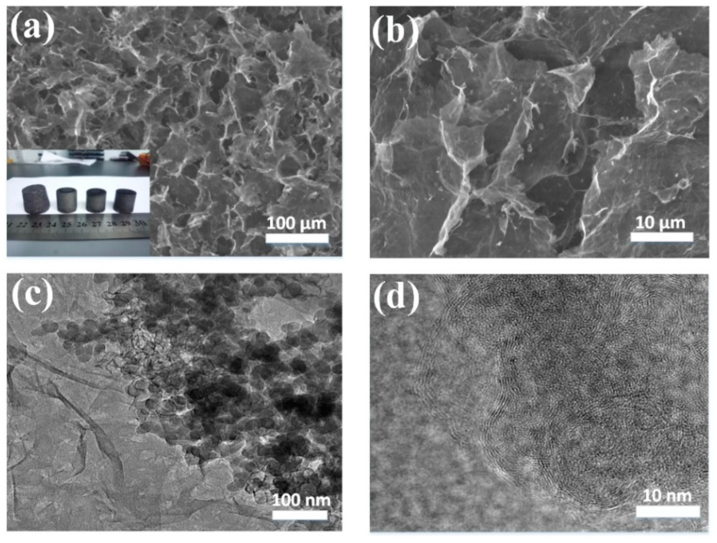 Nanomaterials 09 00438 g002 Nanomaterials 09 00438 g002