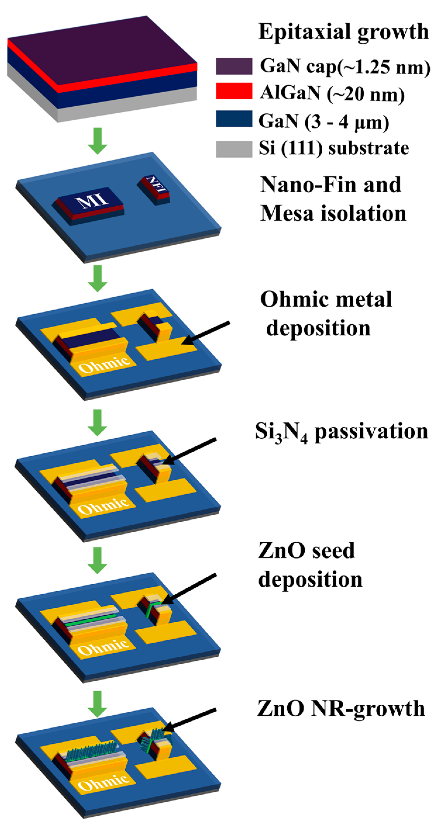 Nanomaterials 09 00440 g002