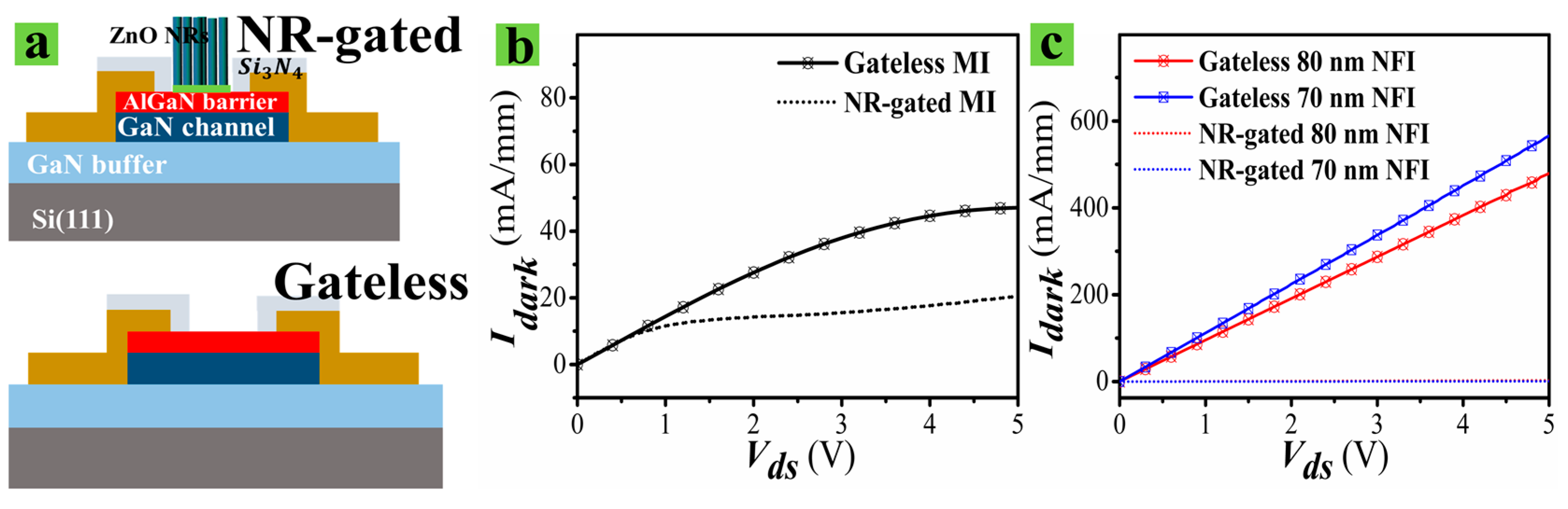 Nanomaterials 09 00440 g006