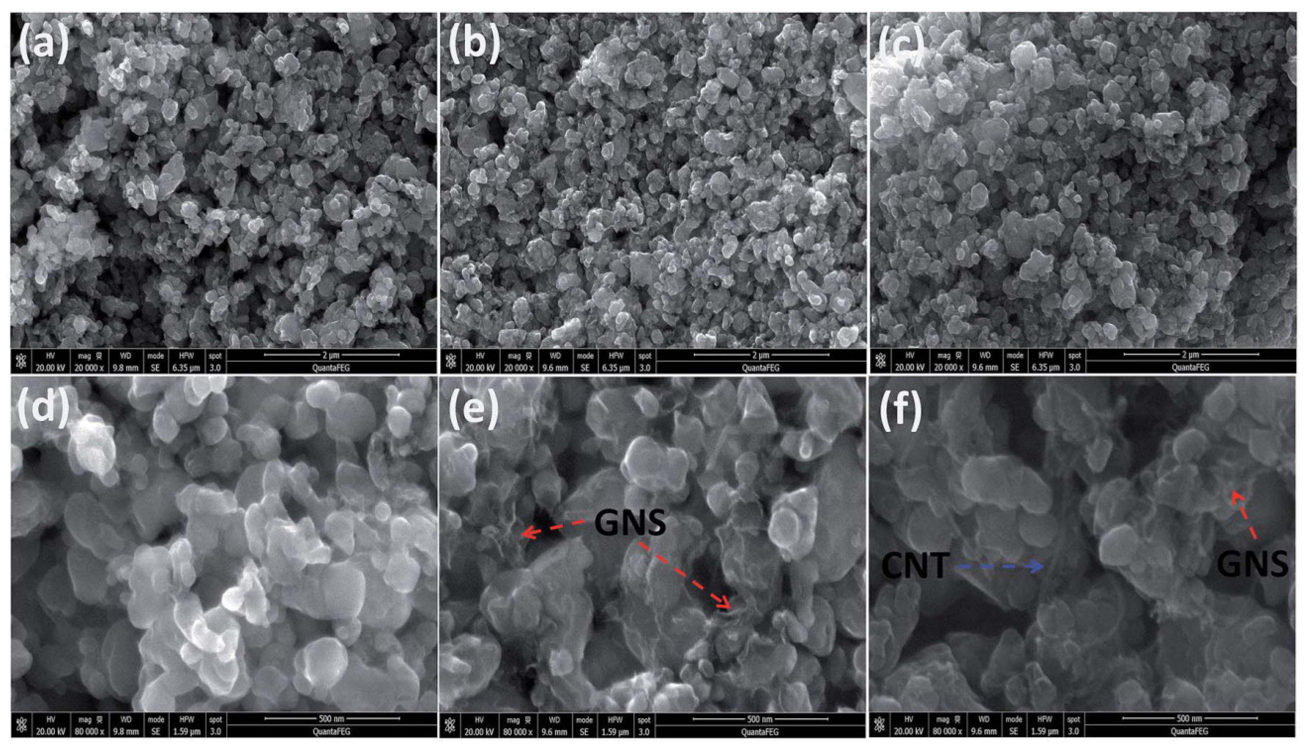 Nanomaterials 09 00441 g004 550
