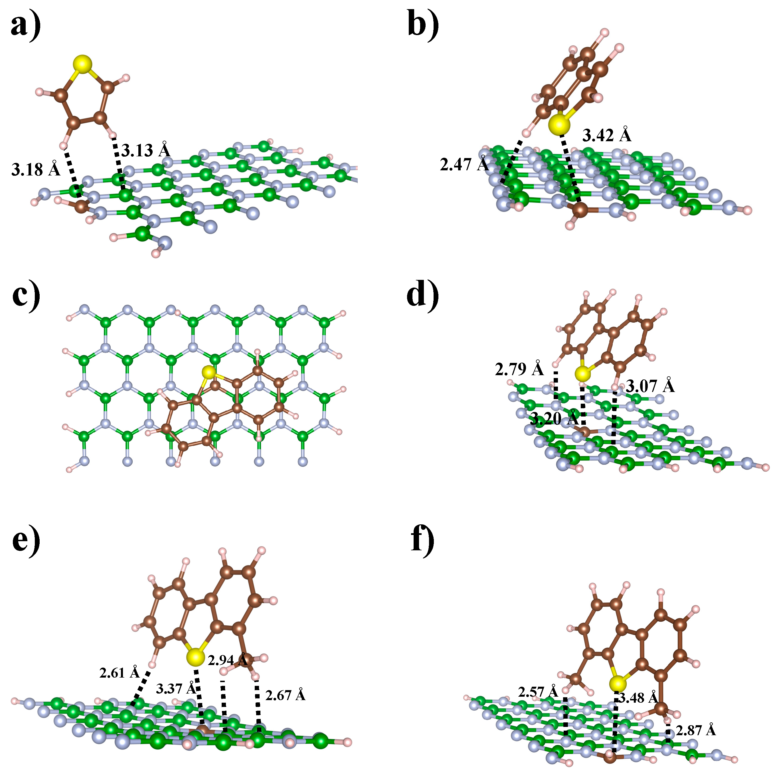 Nanomaterials 09 00452 g007