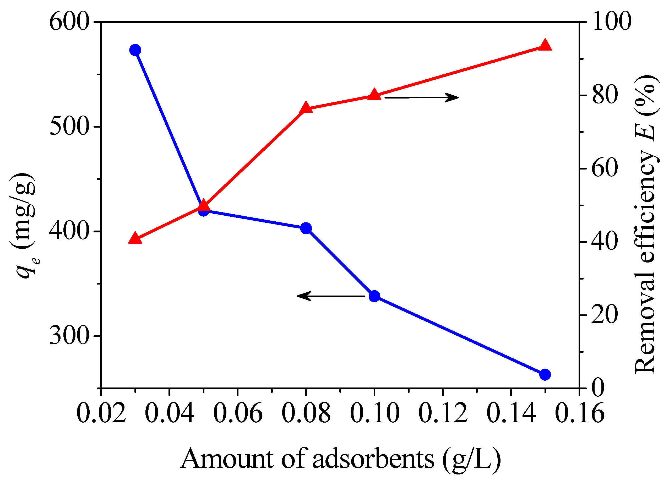 Nanomaterials 09 00455 g011