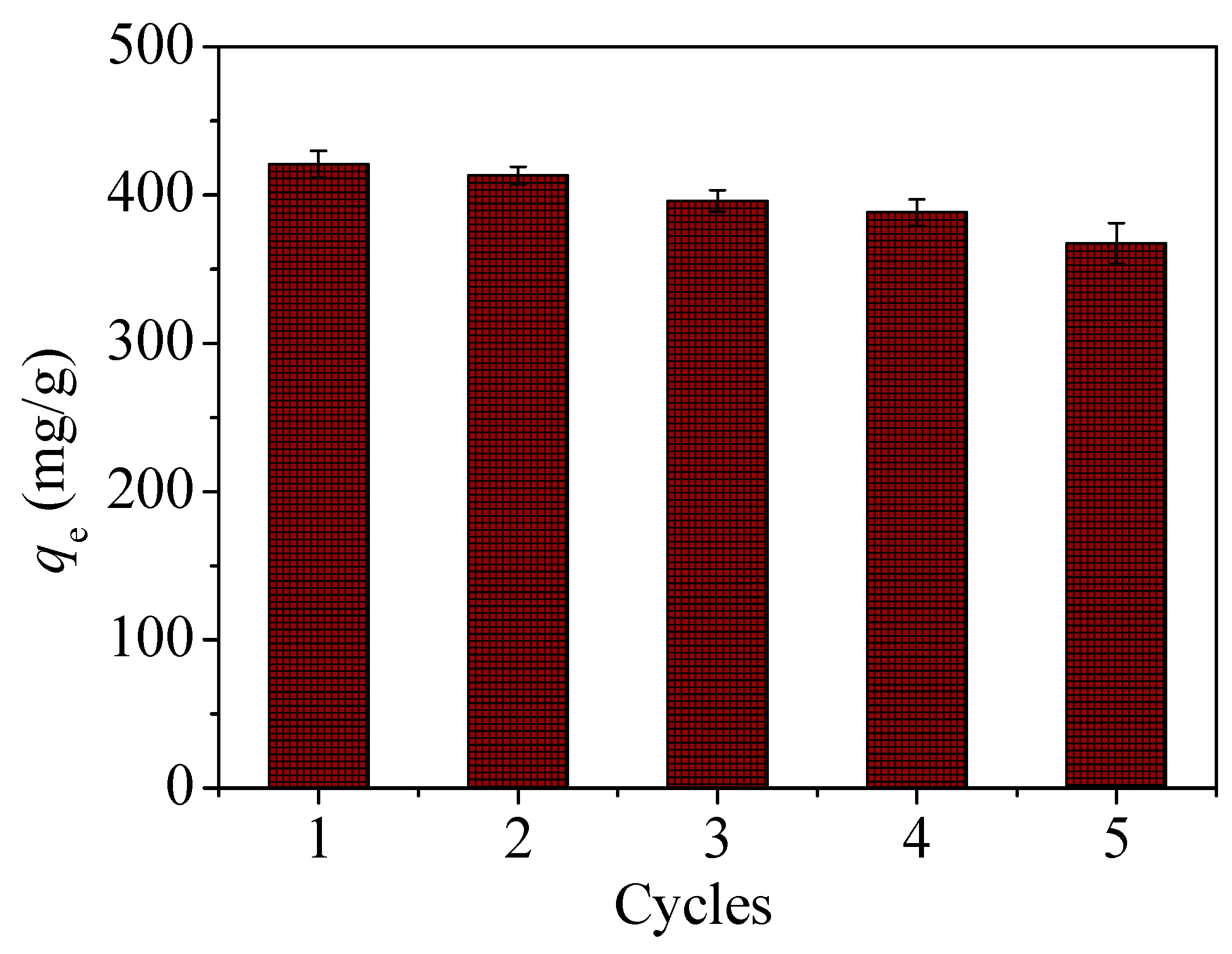 Nanomaterials 09 00455 g016