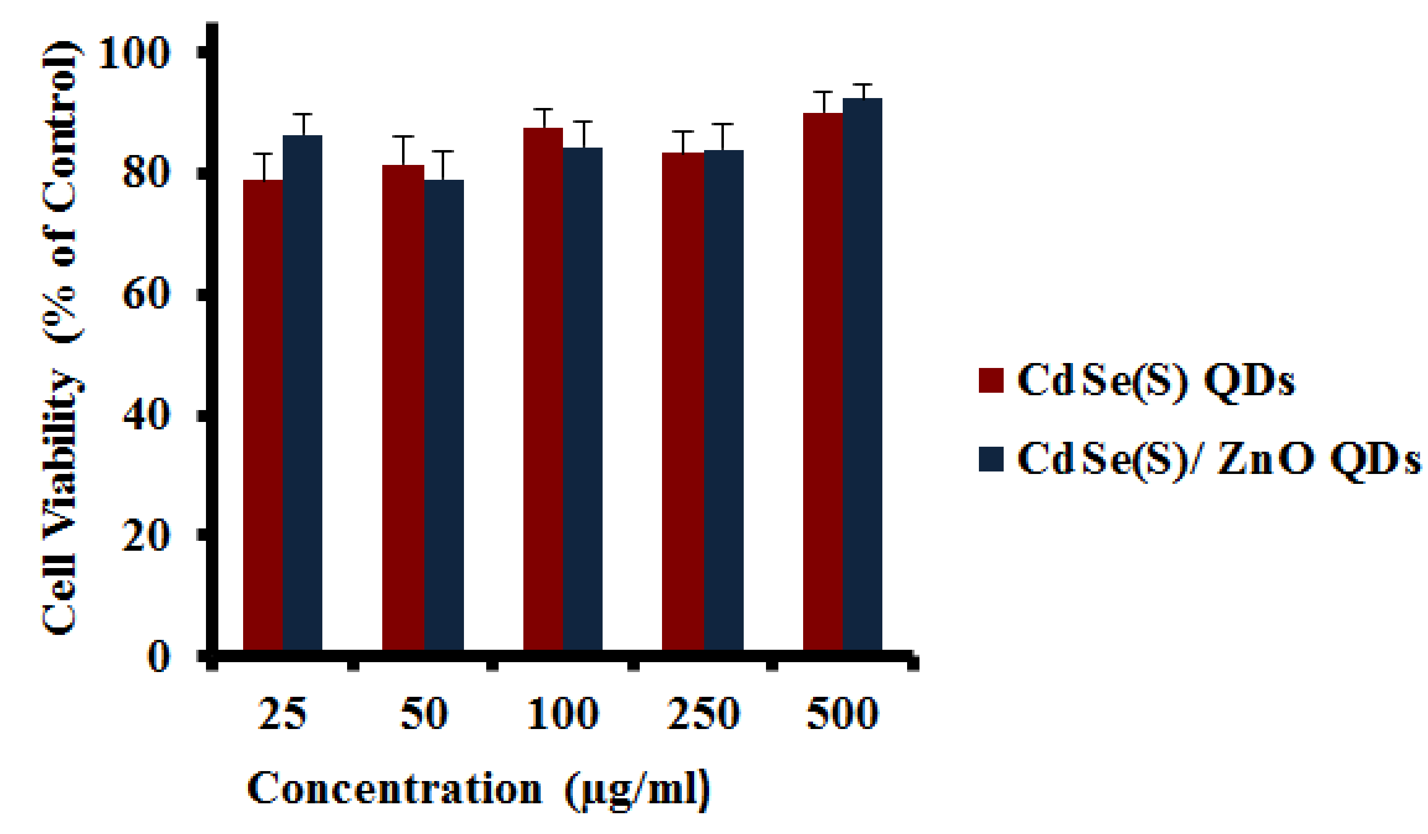 Nanomaterials 09 00465 g008