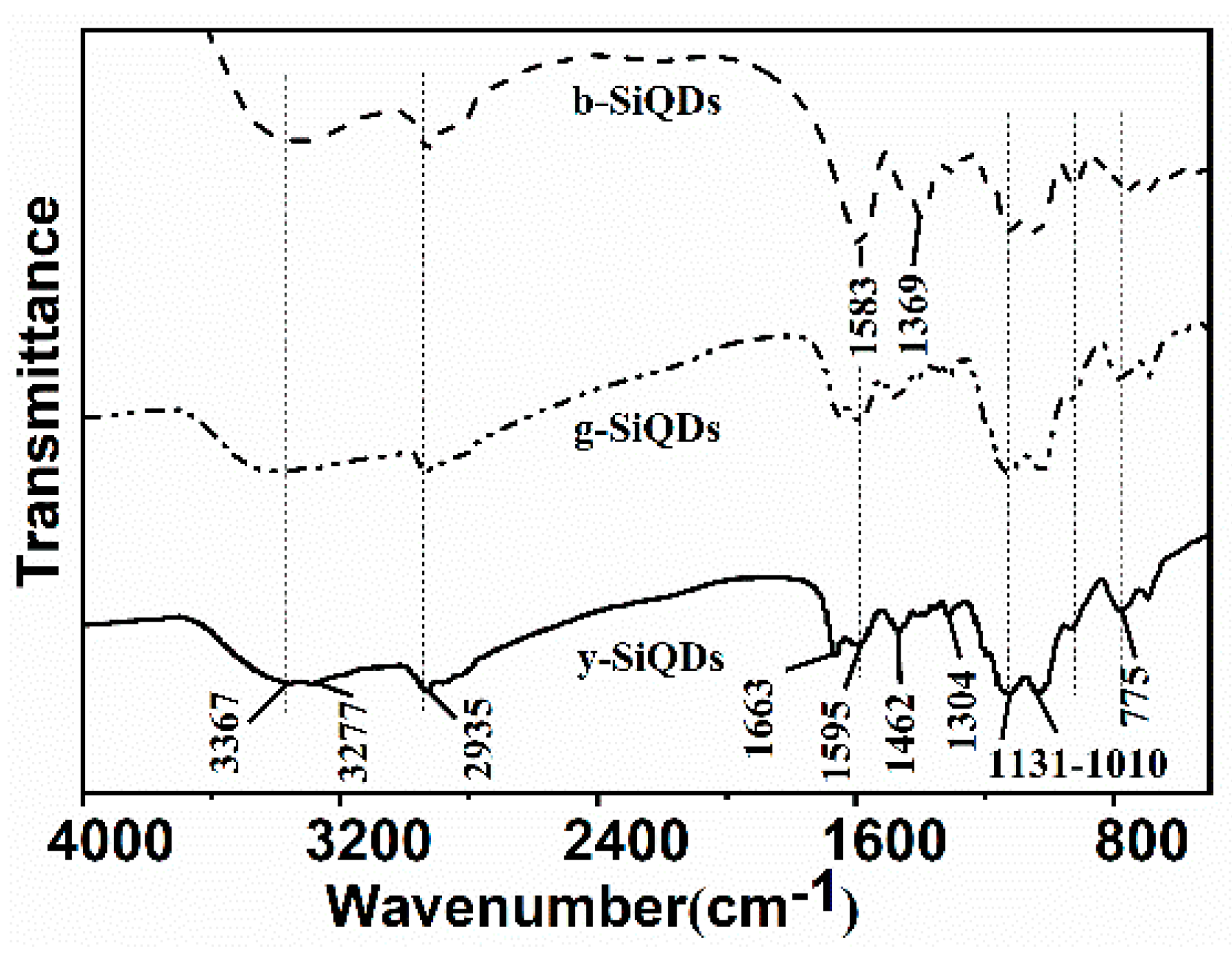 Nanomaterials 09 00466 g006 Nanomaterials 09 00466 g006