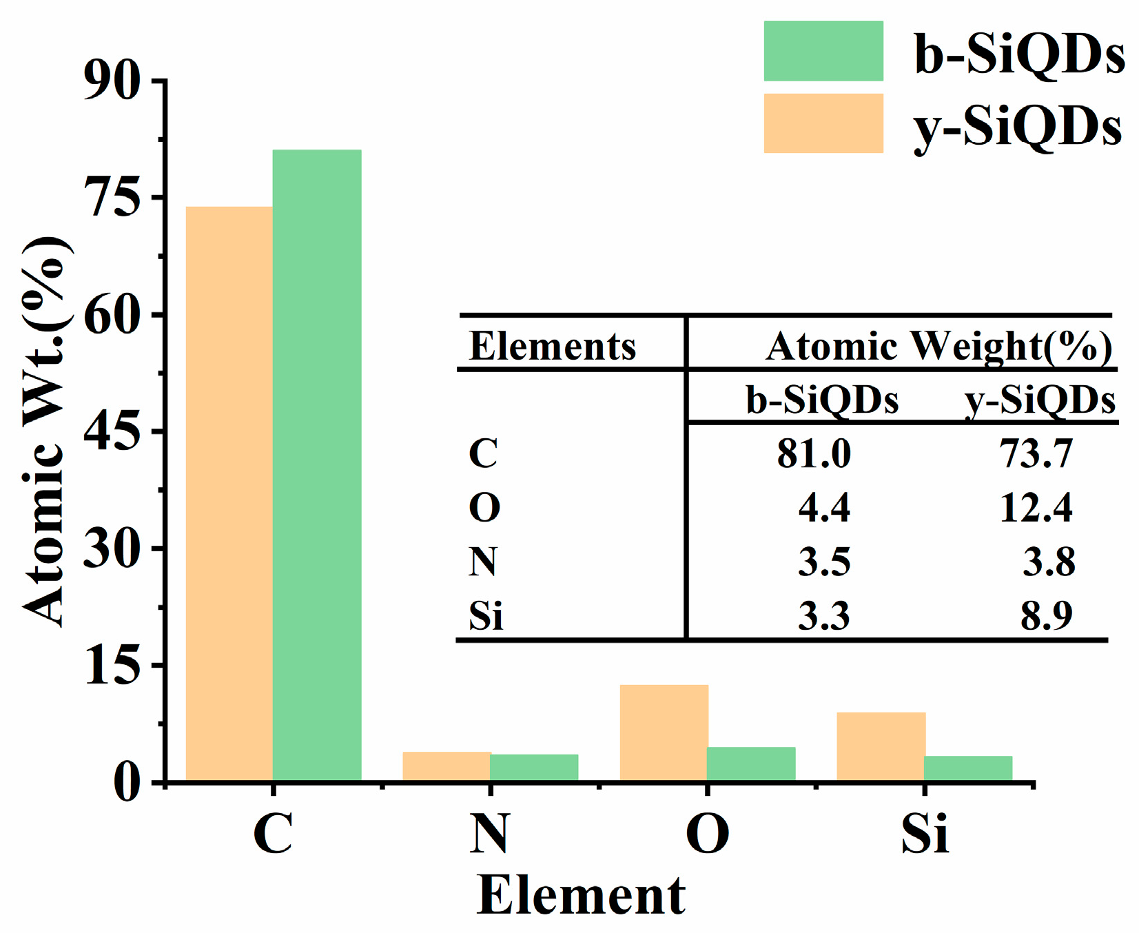 Nanomaterials 09 00466 g007 Nanomaterials 09 00466 g007