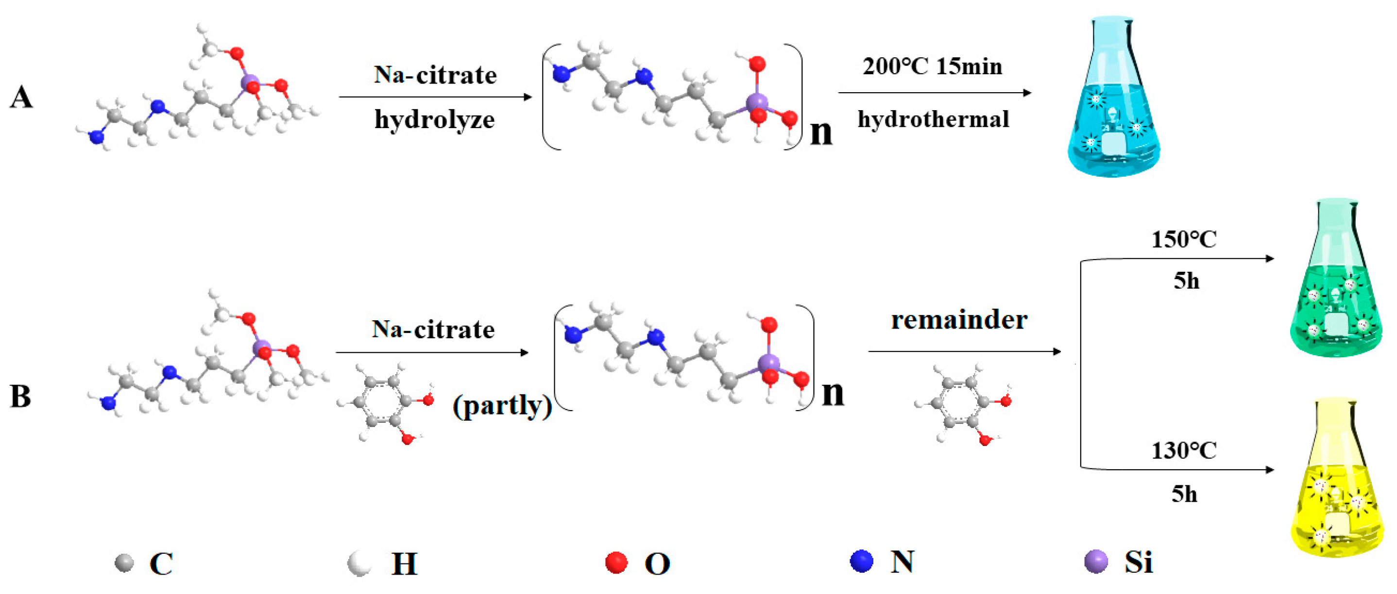 Nanomaterials 09 00466 g008 Nanomaterials 09 00466 g008