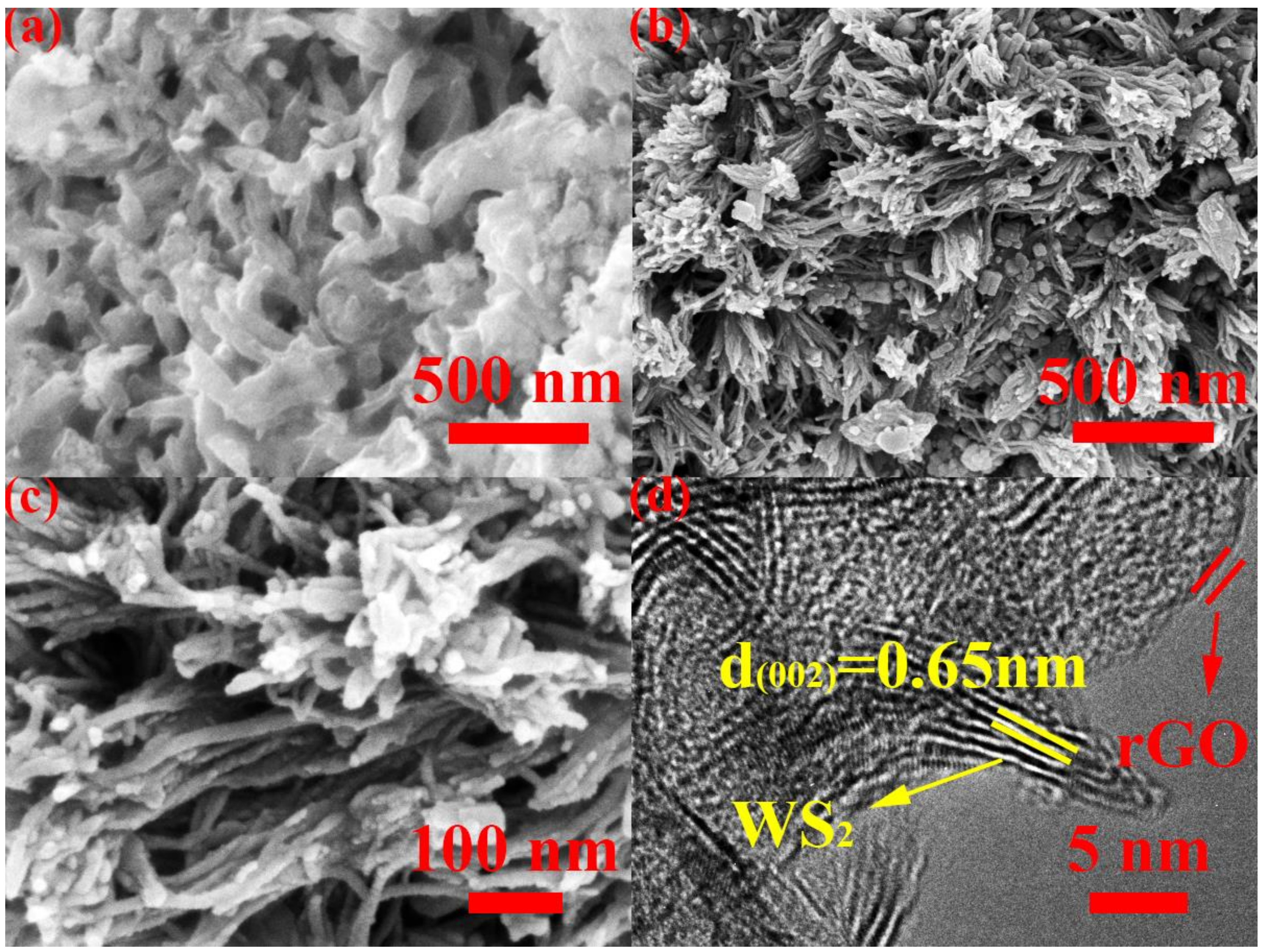 Nanomaterials 09 00469 g001