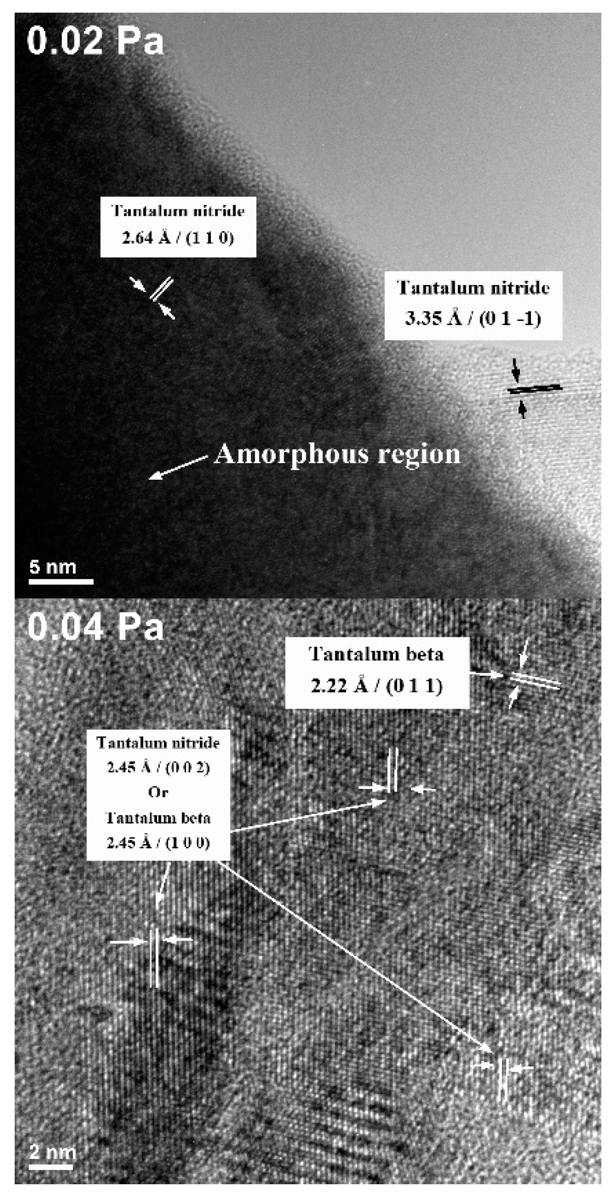 Nanomaterials 09 00476 g008