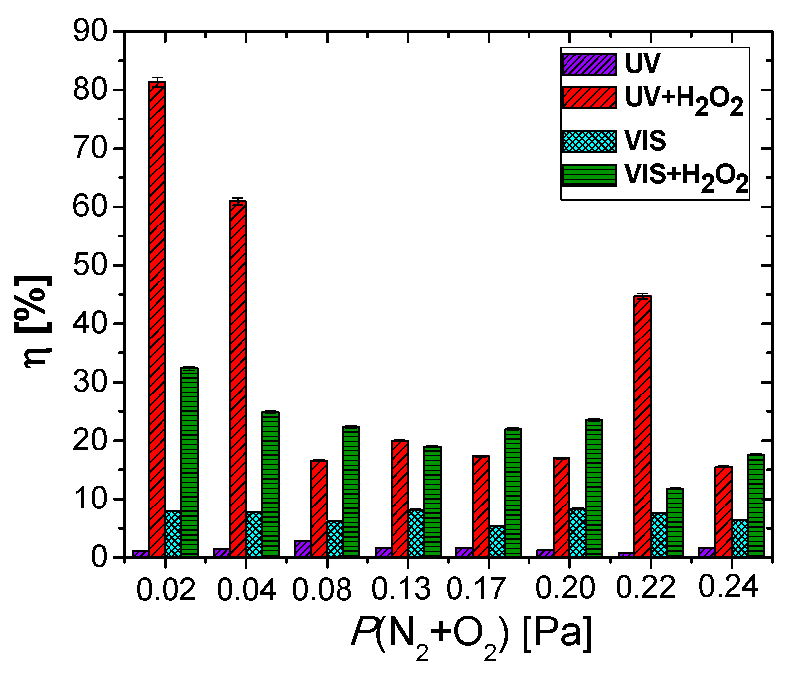 Nanomaterials 09 00476 g011