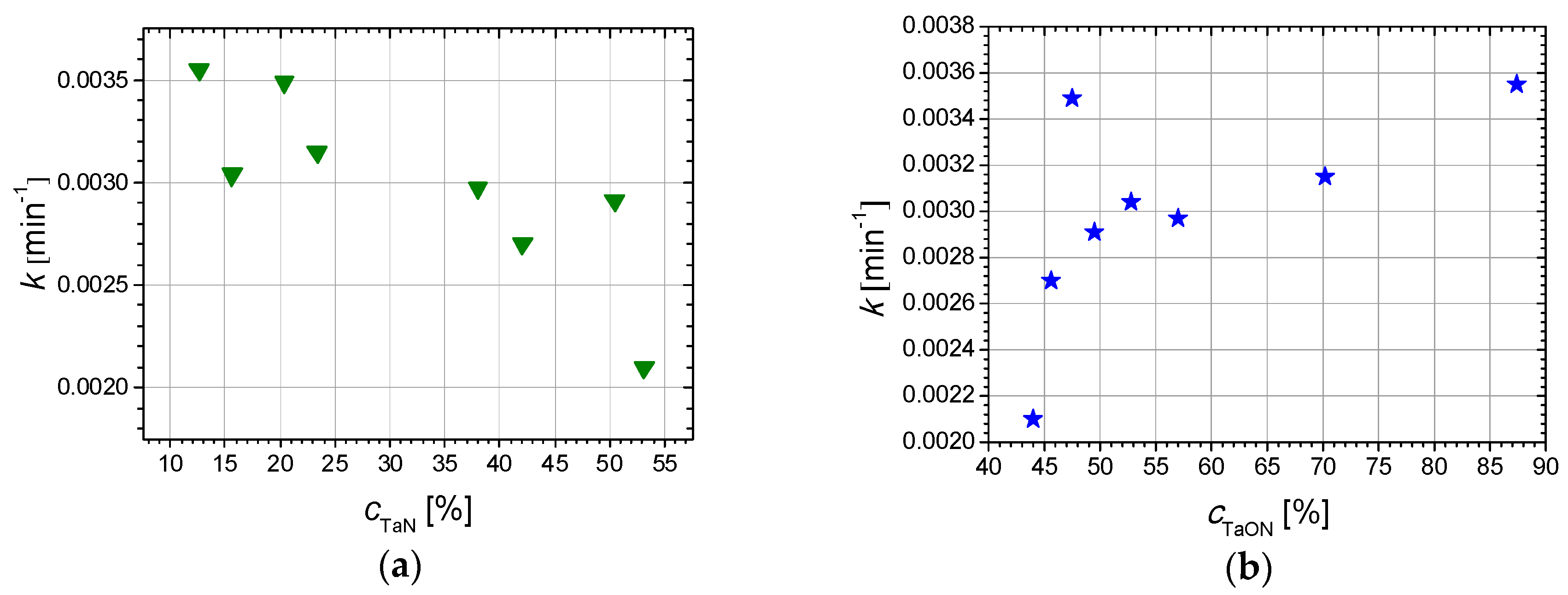 Nanomaterials 09 00476 g013