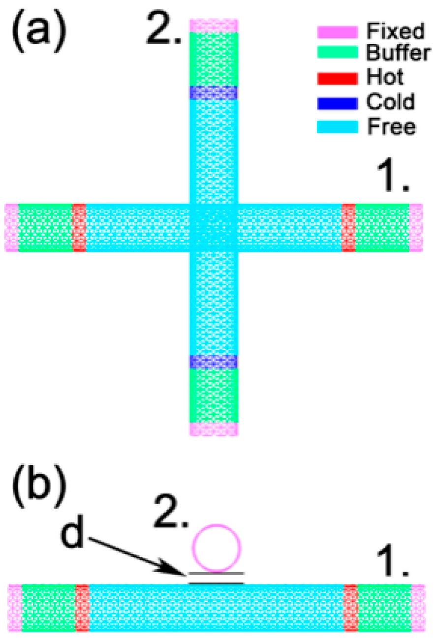 Nanomaterials 09 00477 g001