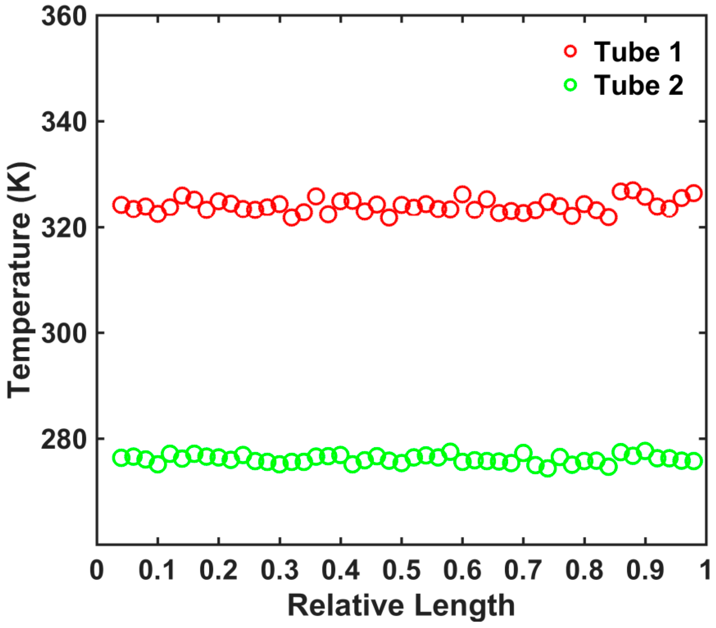 Nanomaterials 09 00477 g002