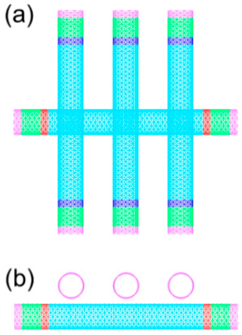Nanomaterials 09 00477 g007