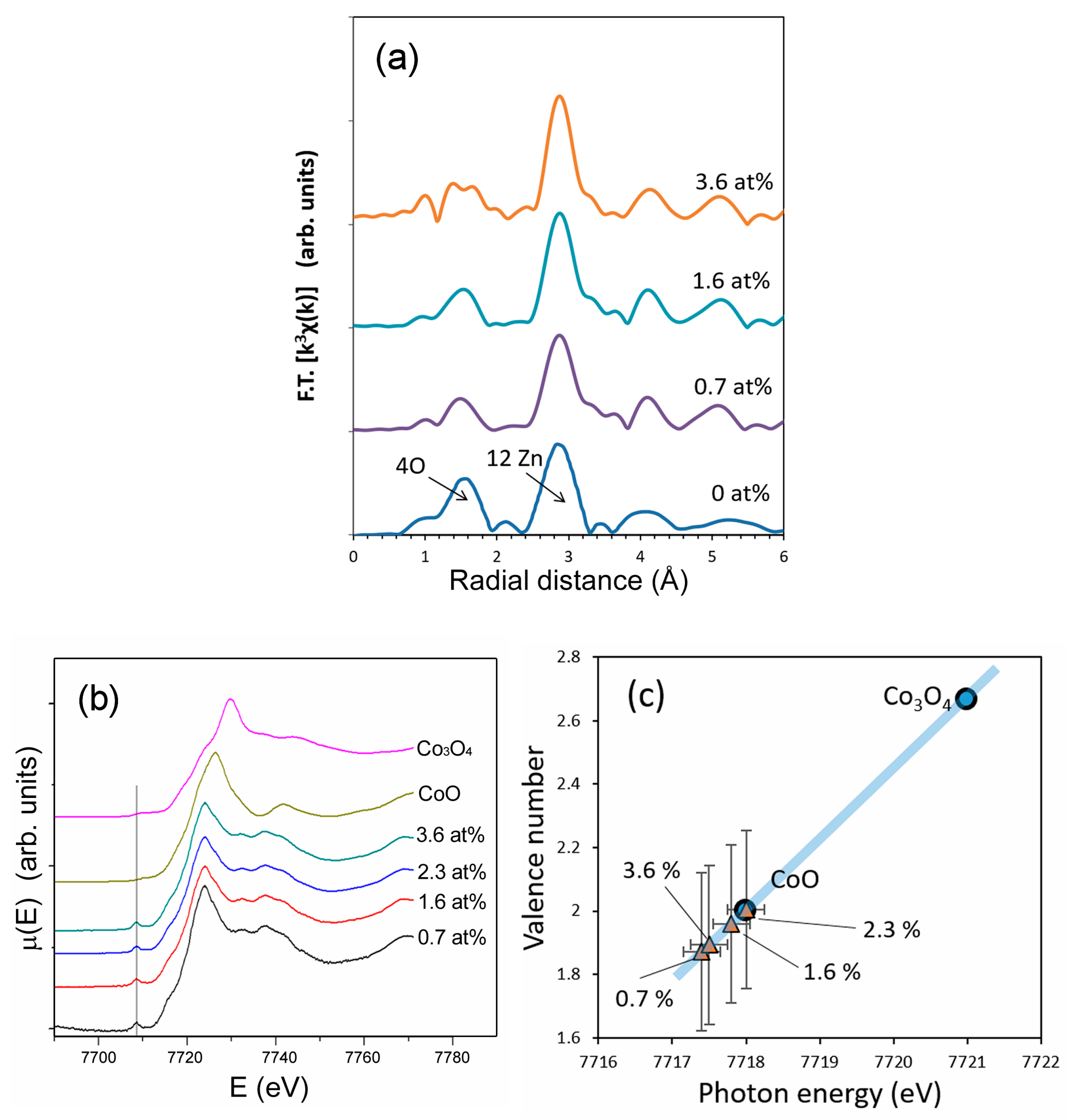 Nanomaterials 09 00481 g005