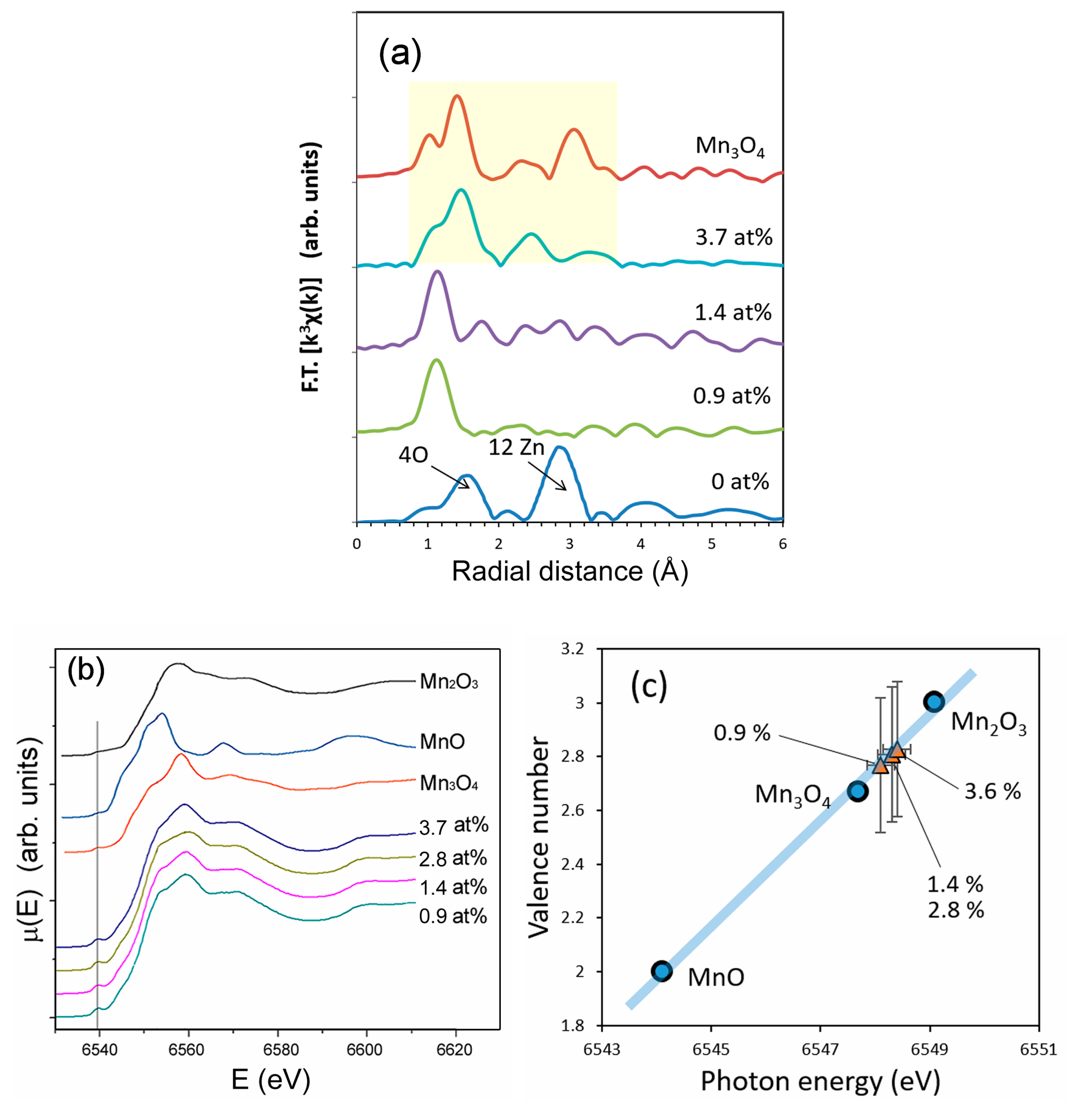 Nanomaterials 09 00481 g006