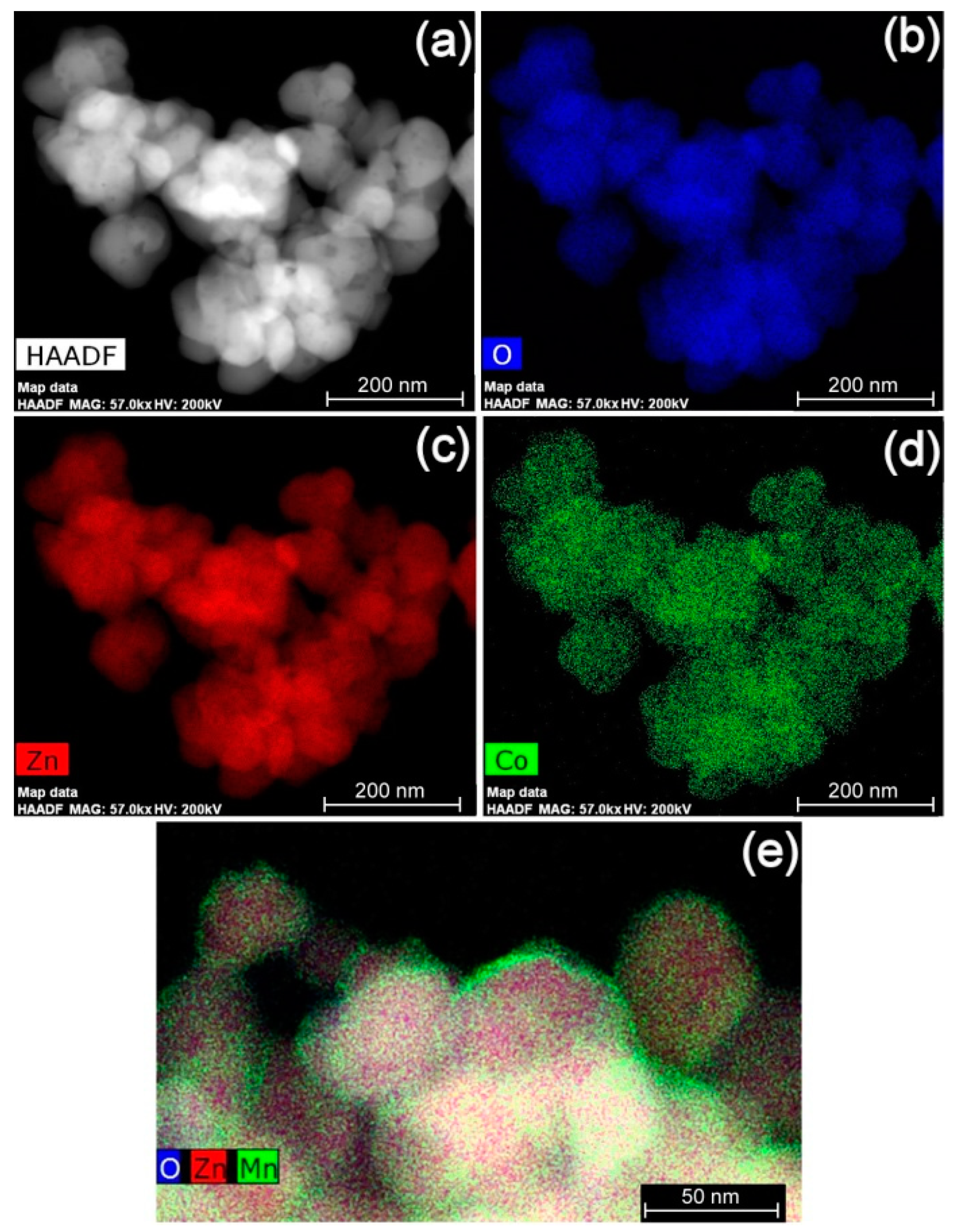 Nanomaterials 09 00481 g007