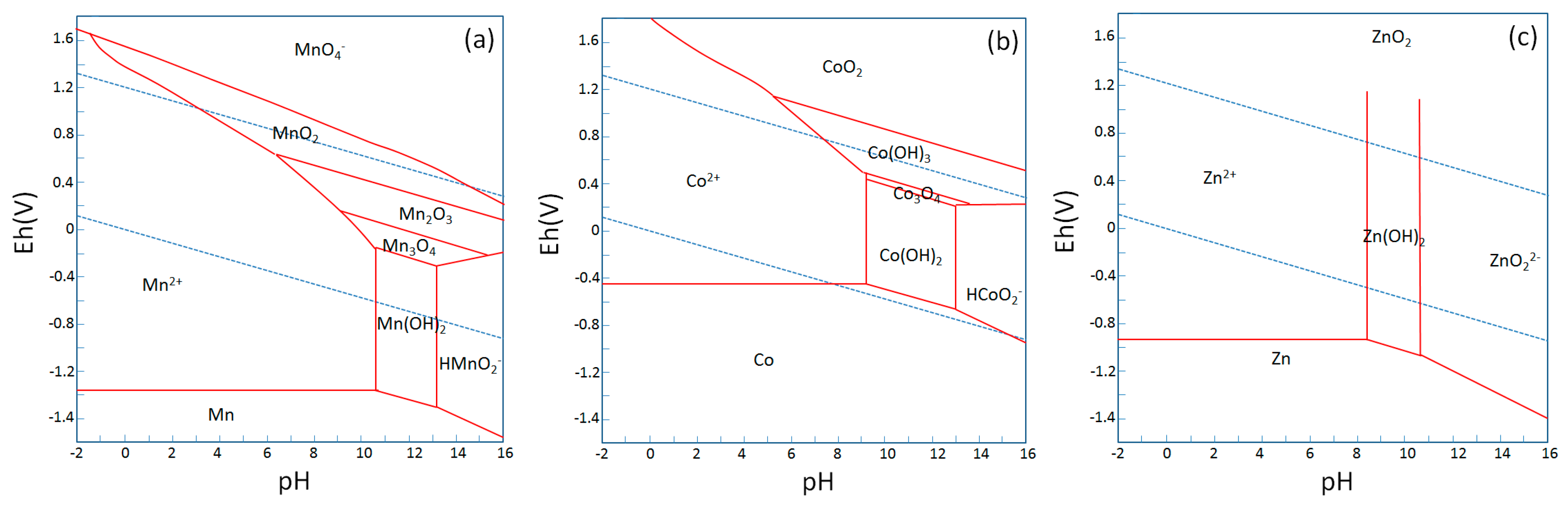 Nanomaterials 09 00481 g009