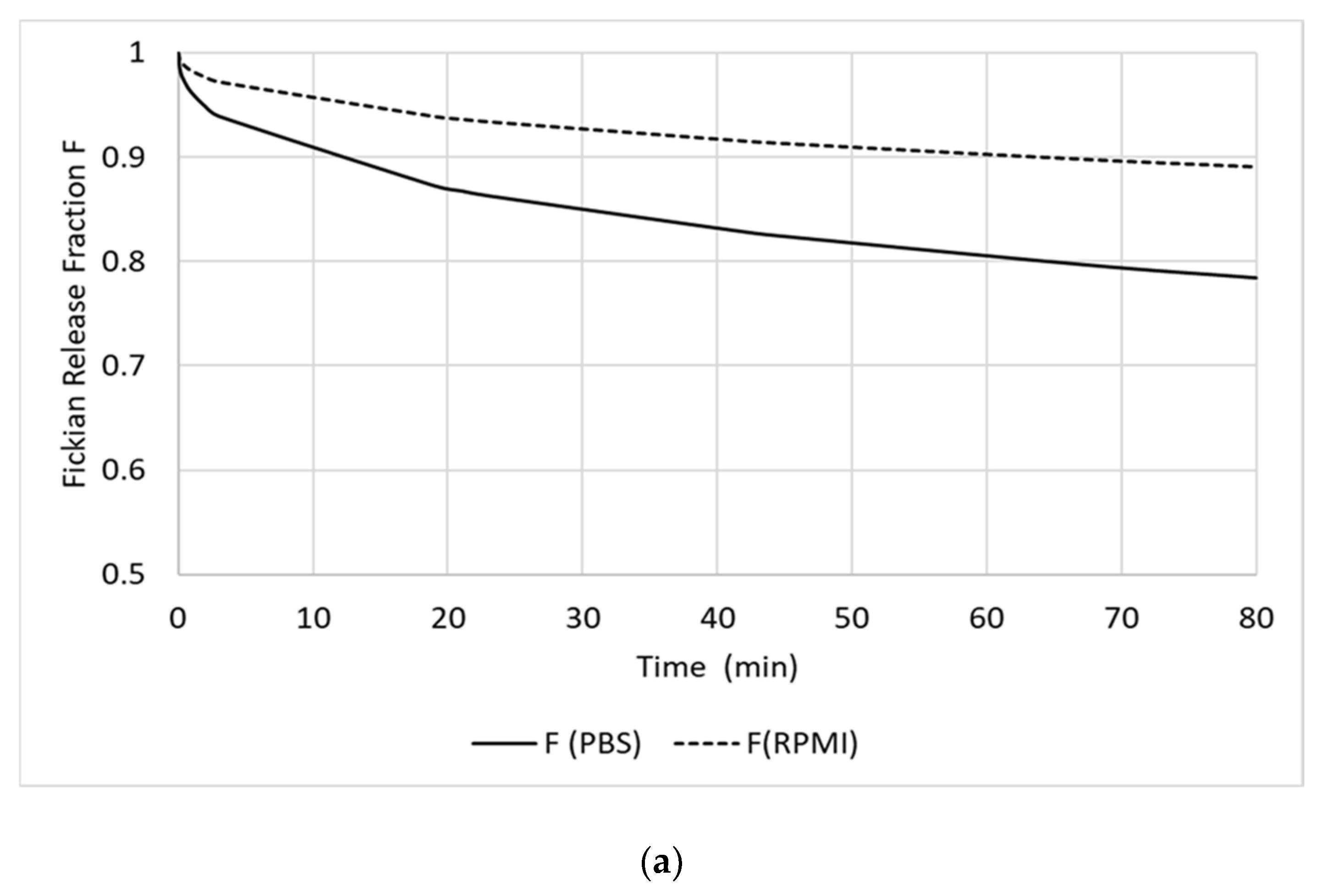 Nanomaterials 09 00482 g004a