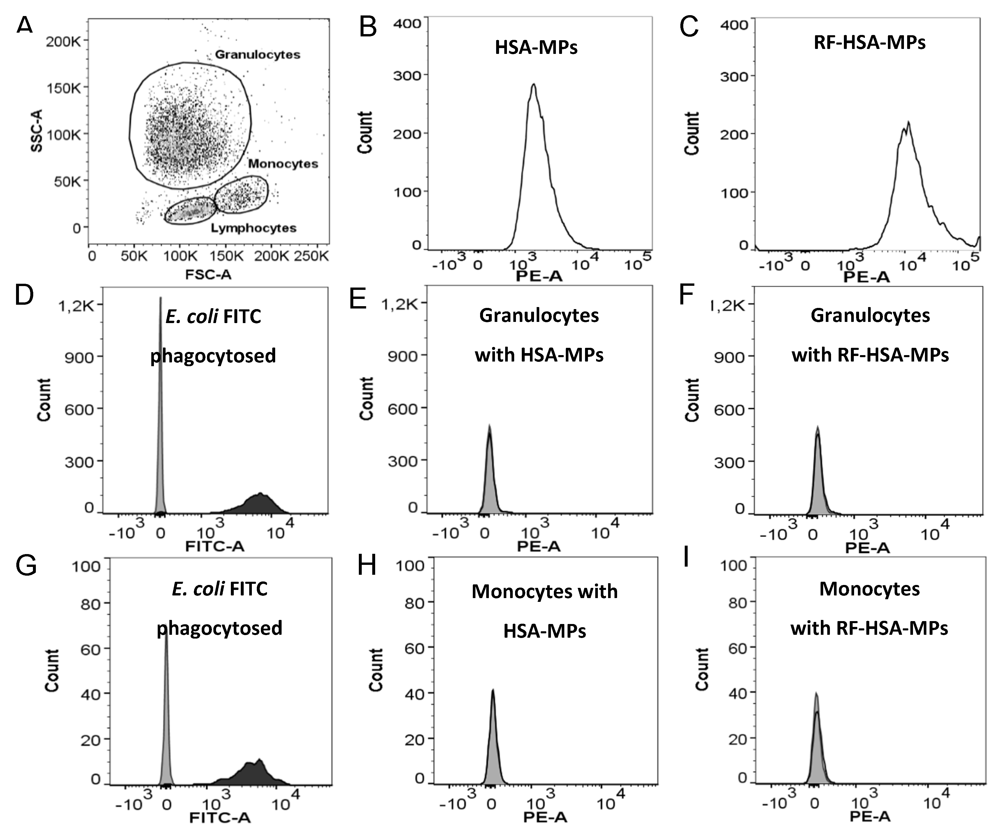 Nanomaterials 09 00482 g006