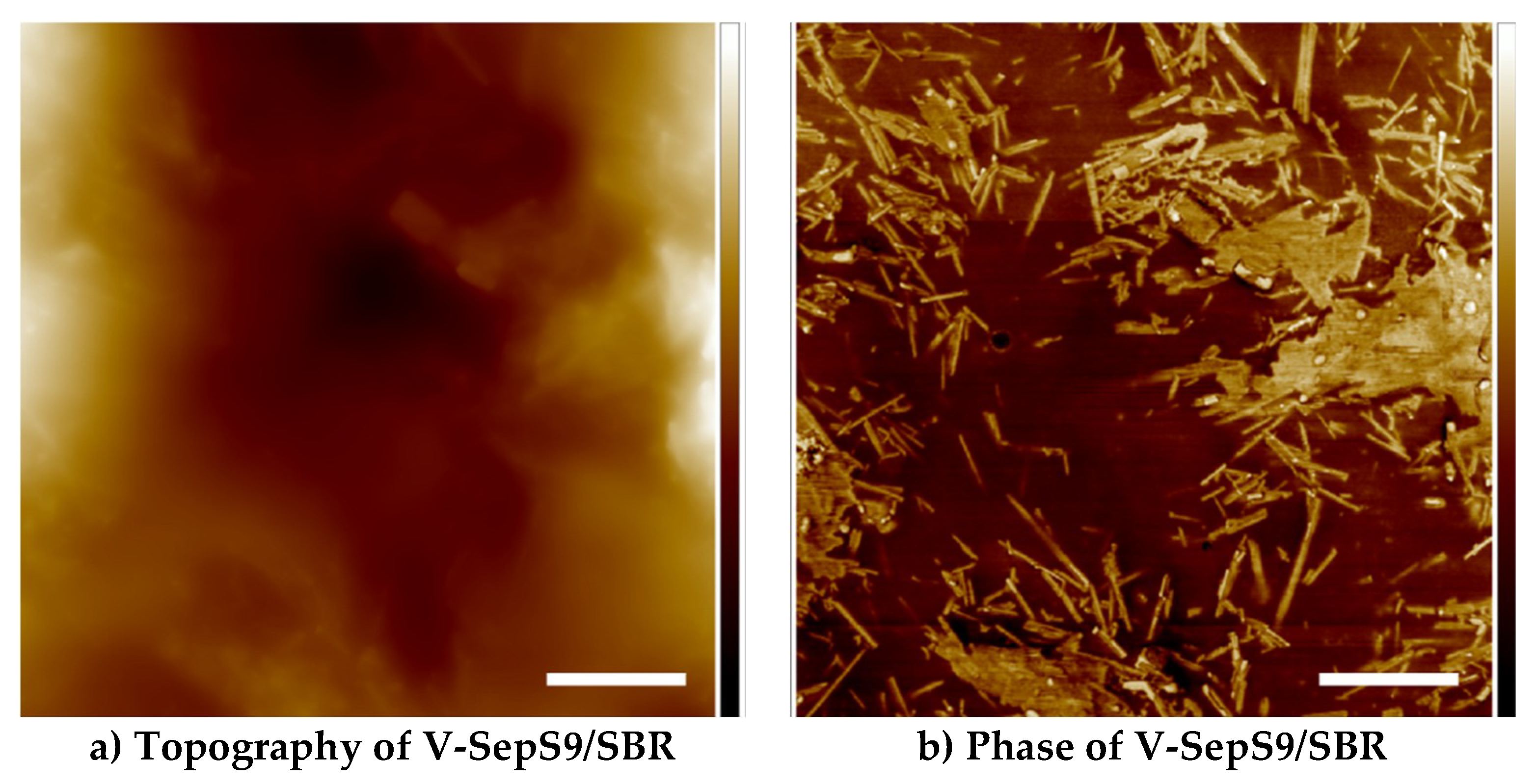 Nanomaterials 09 00486 g007