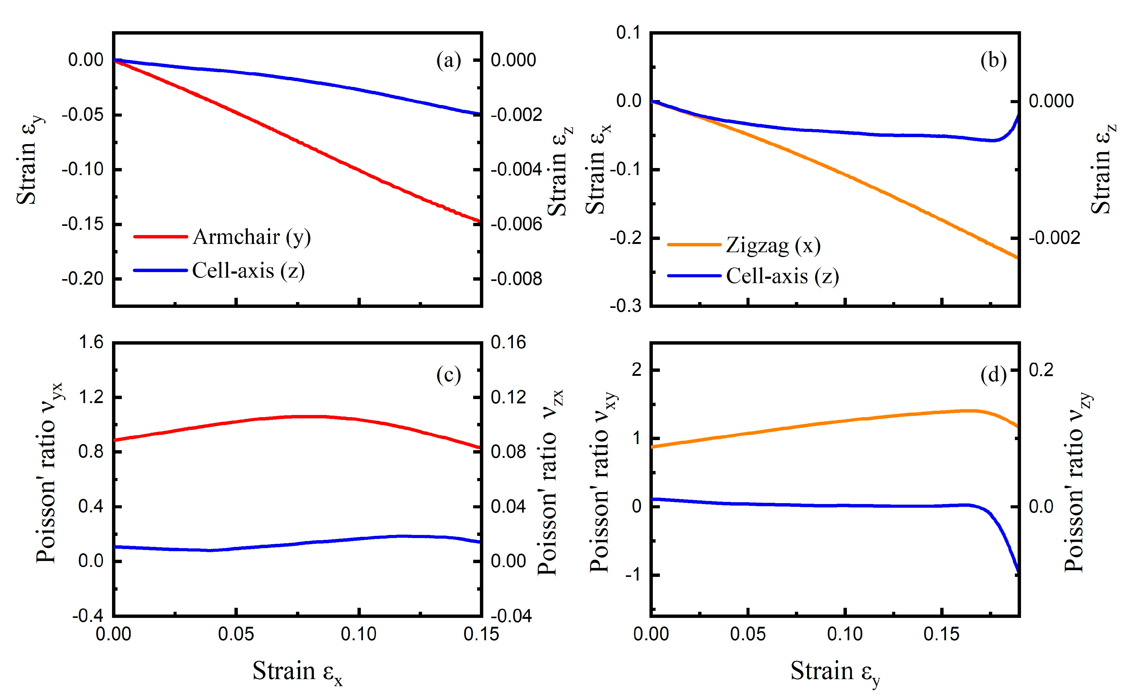Nanomaterials 09 00487 g002 Nanomaterials 09 00487 g002