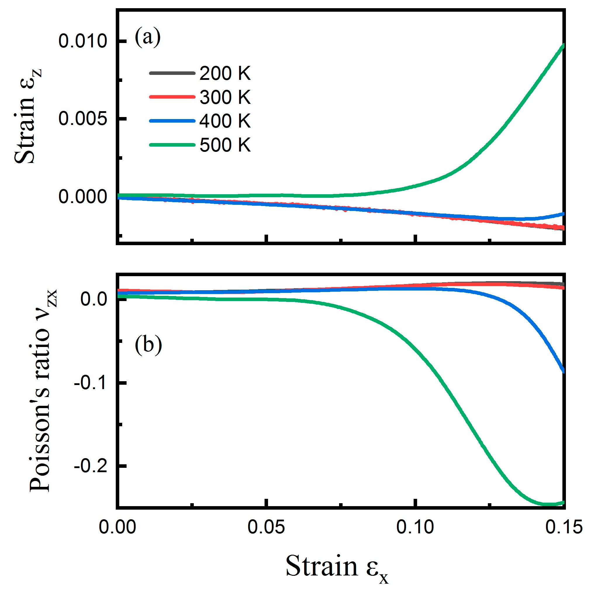 Nanomaterials 09 00487 g003 Nanomaterials 09 00487 g003