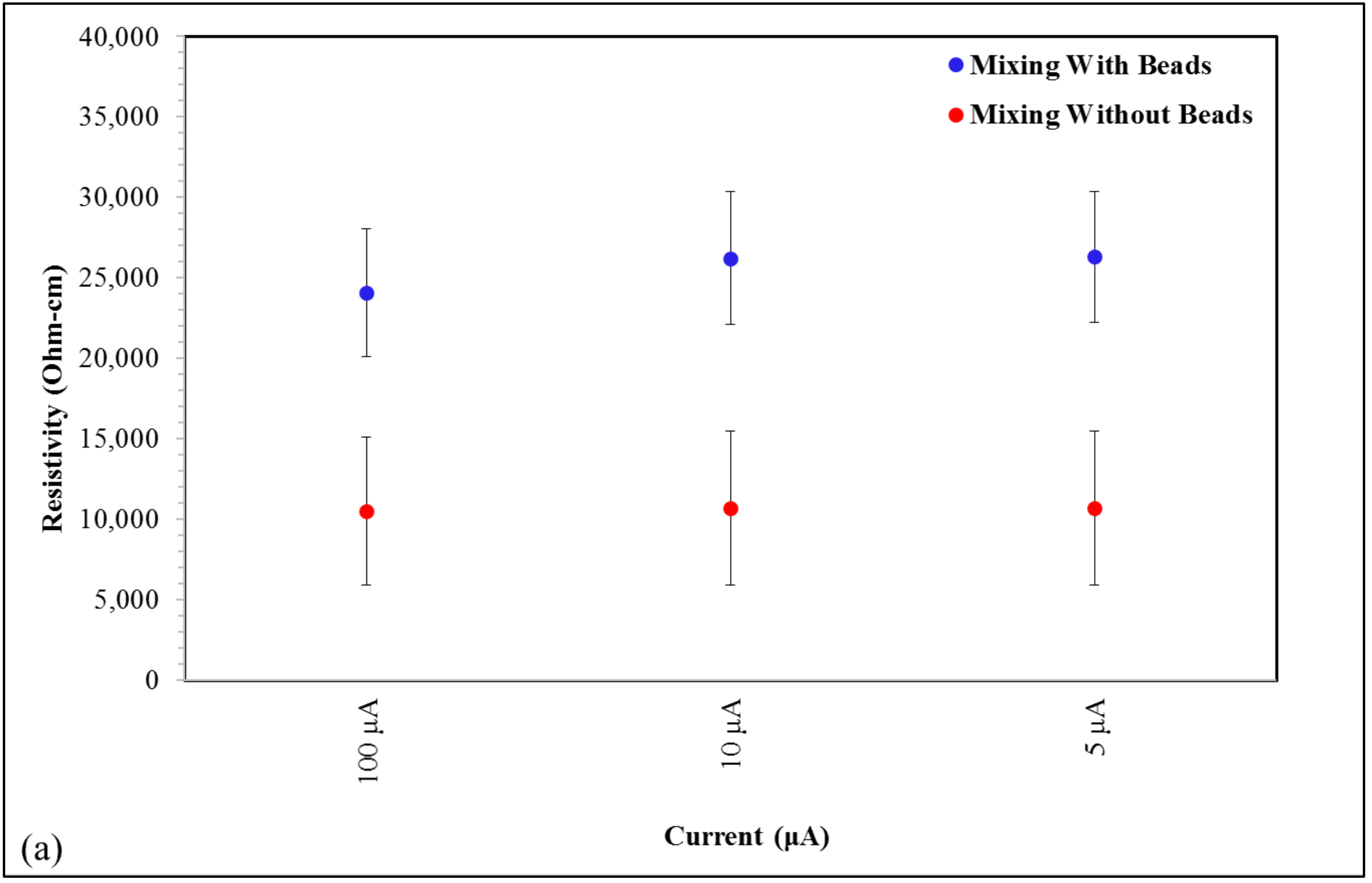 Nanomaterials 09 00491 g004a Nanomaterials 09 00491 g004a
