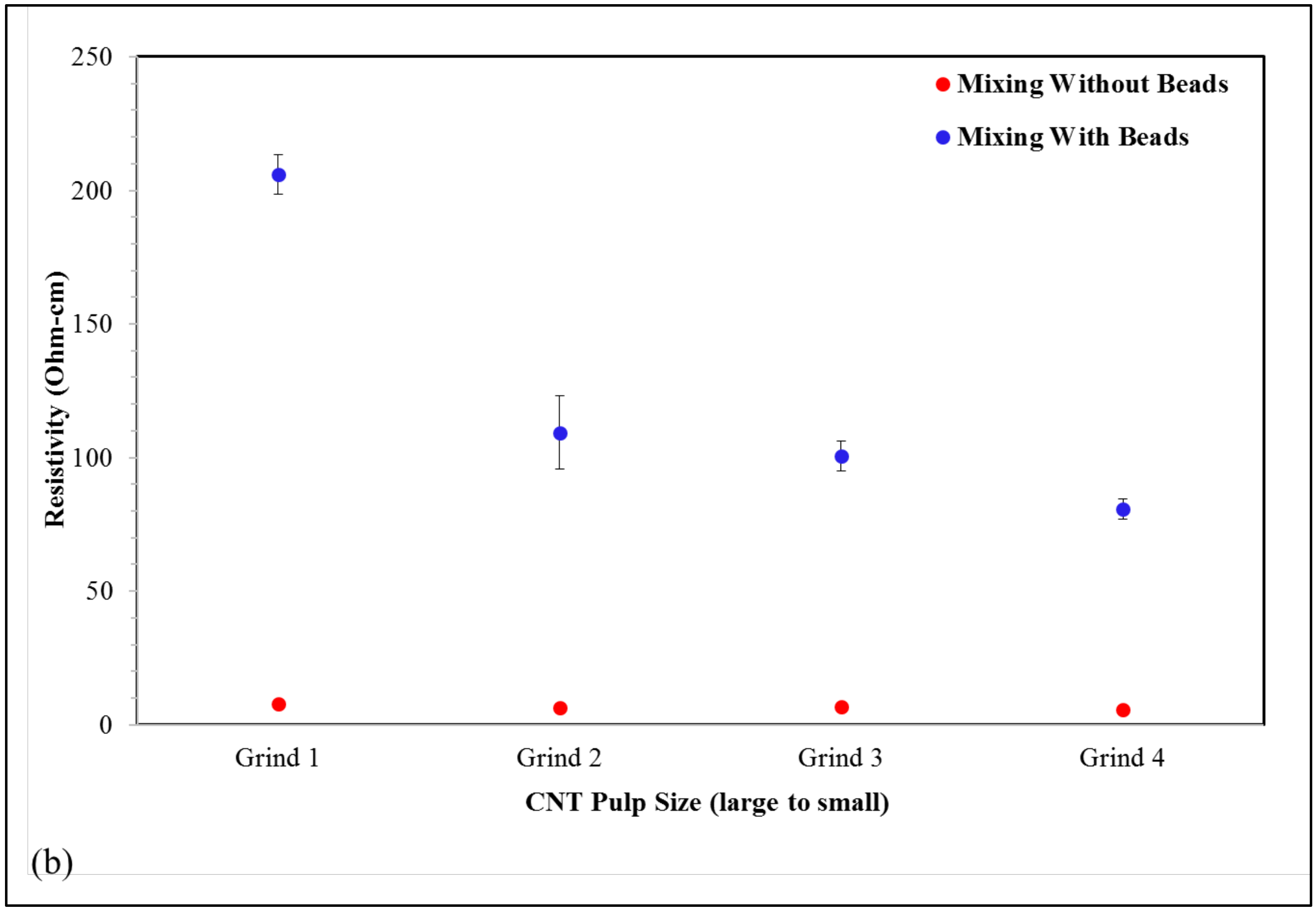 Nanomaterials 09 00491 g004b Nanomaterials 09 00491 g004b