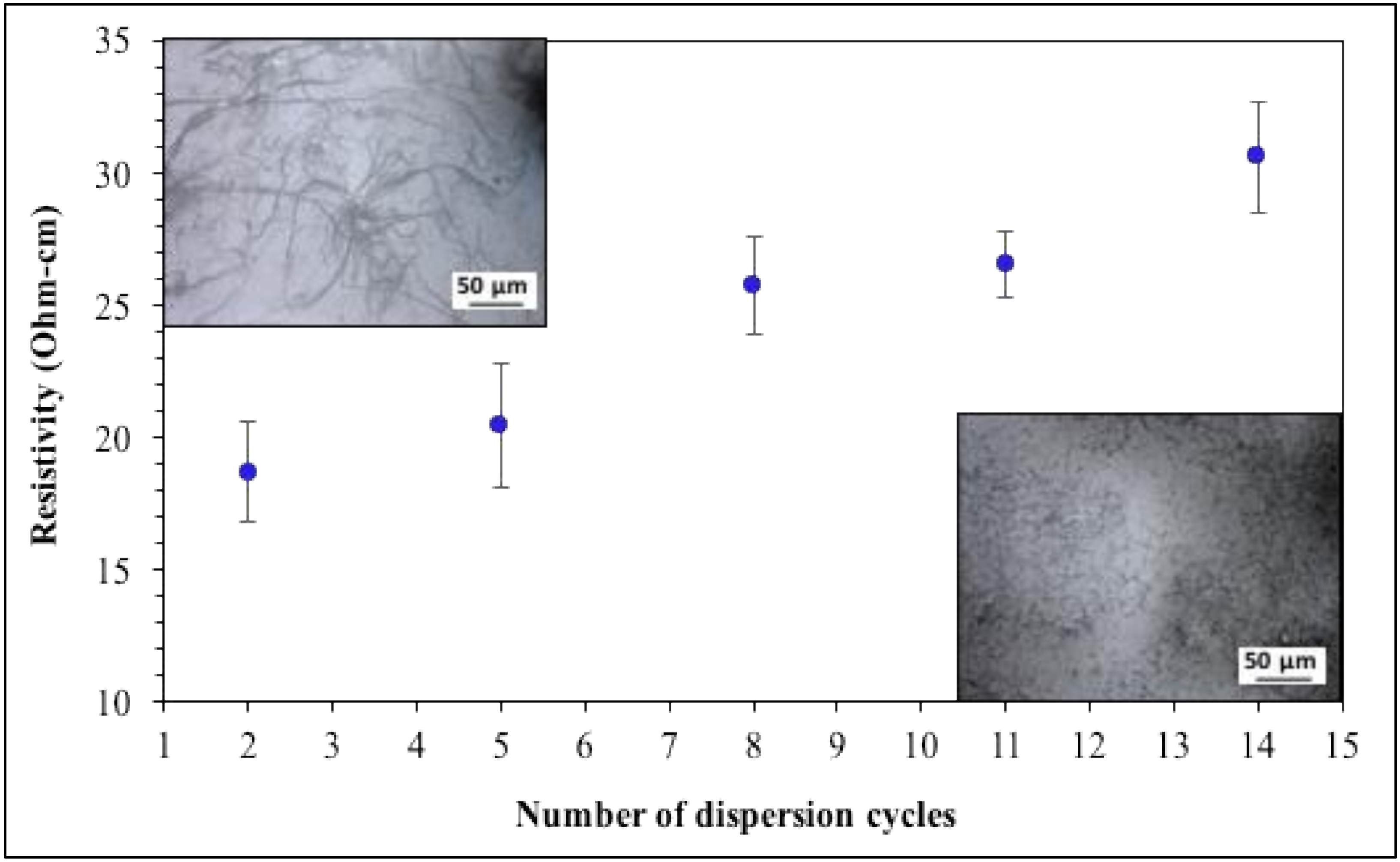 Nanomaterials 09 00491 g005 Nanomaterials 09 00491 g005