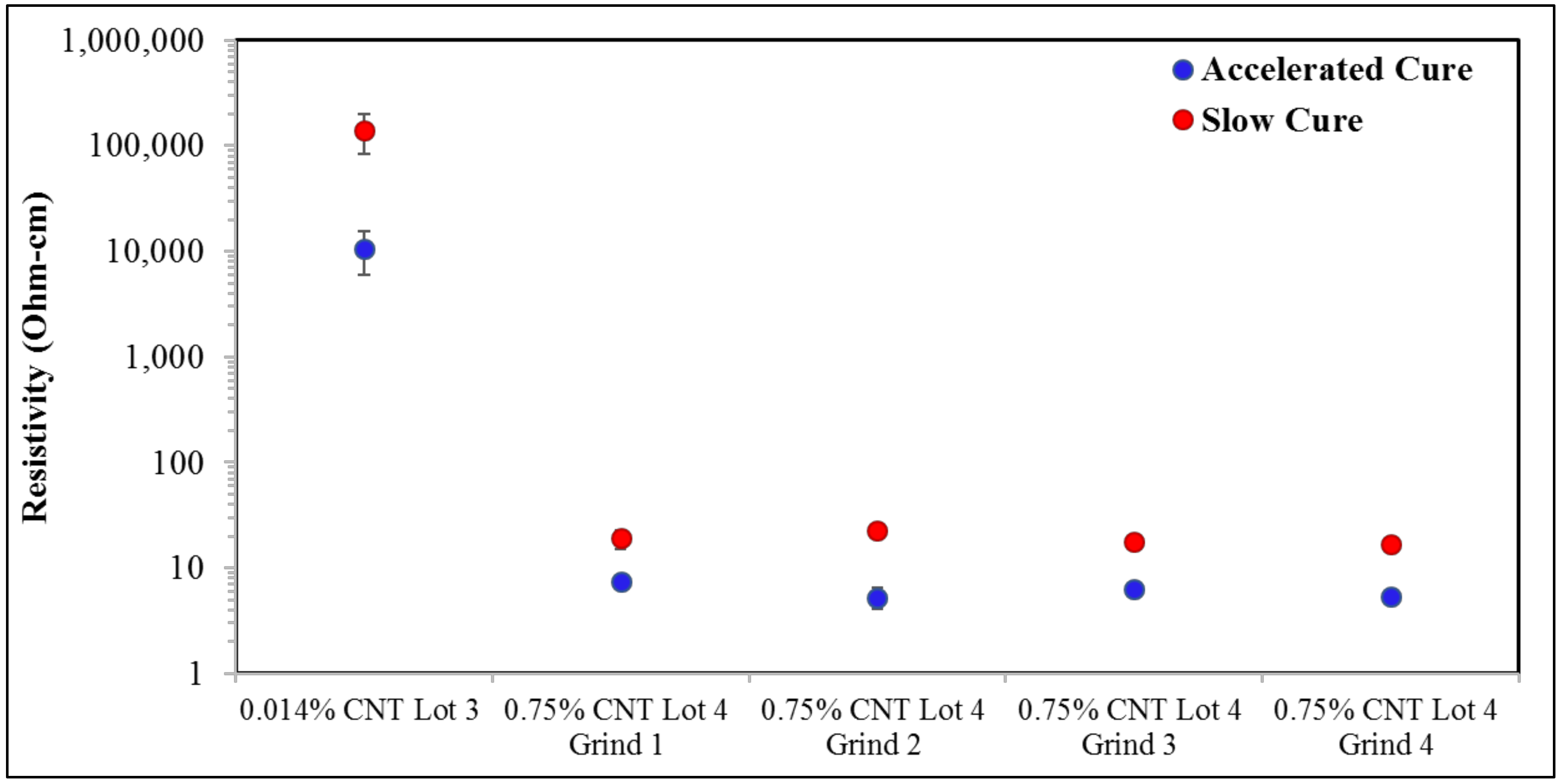 Nanomaterials 09 00491 g006 Nanomaterials 09 00491 g006