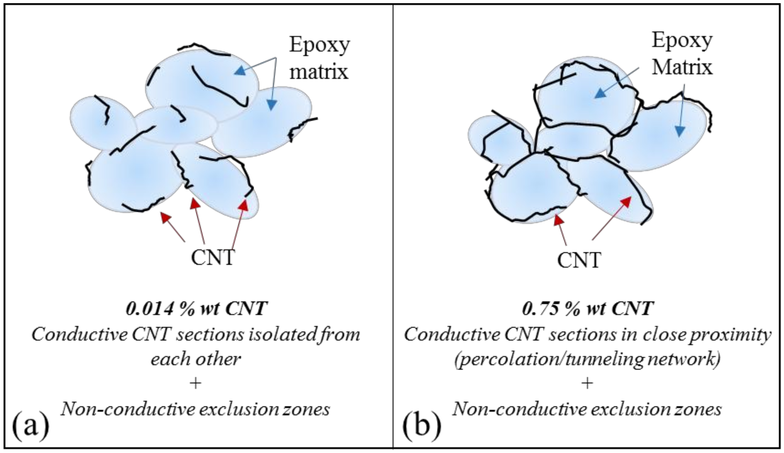 Nanomaterials 09 00491 g010 Nanomaterials 09 00491 g010
