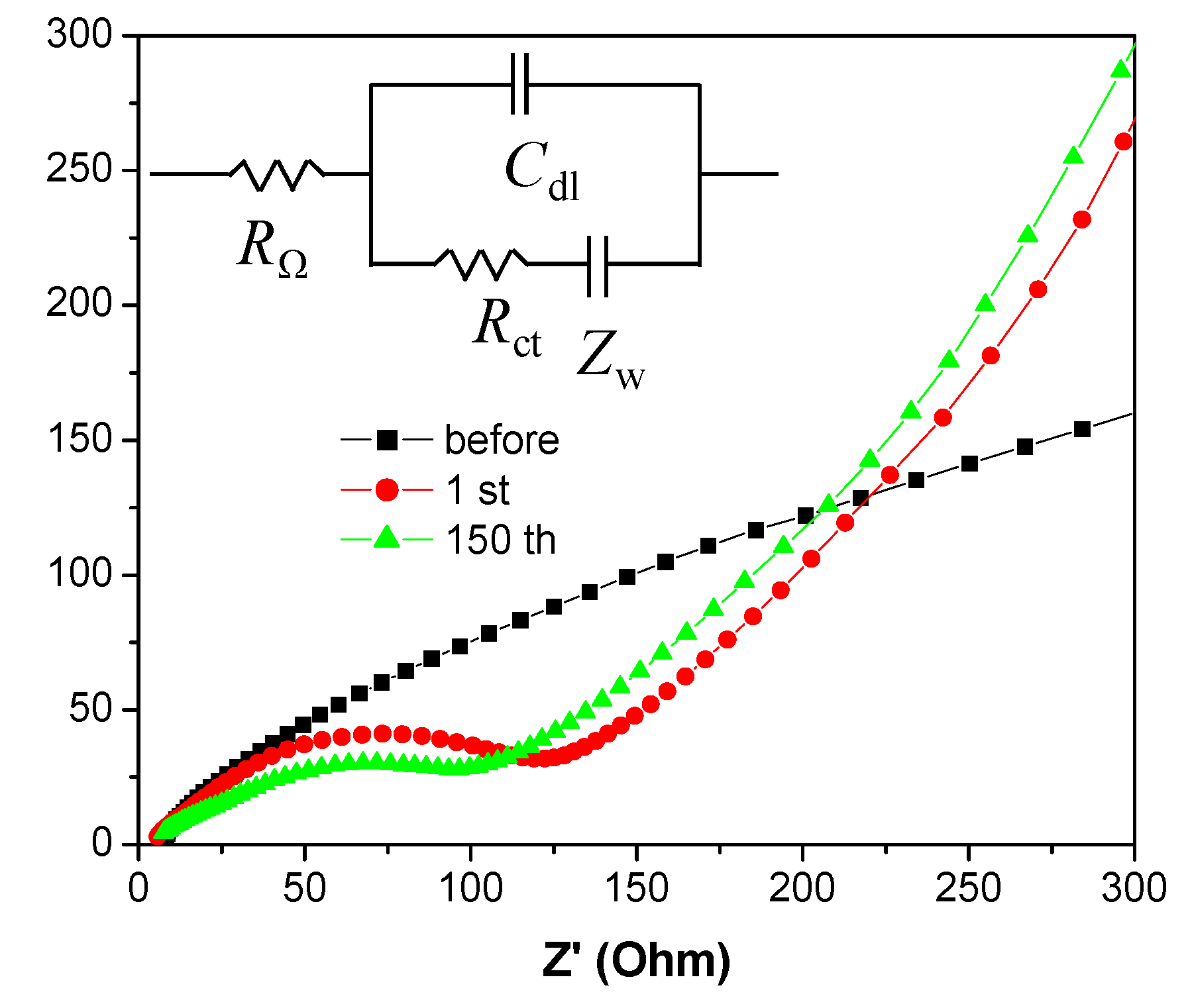 Nanomaterials 09 00492 g004 Nanomaterials 09 00492 g004