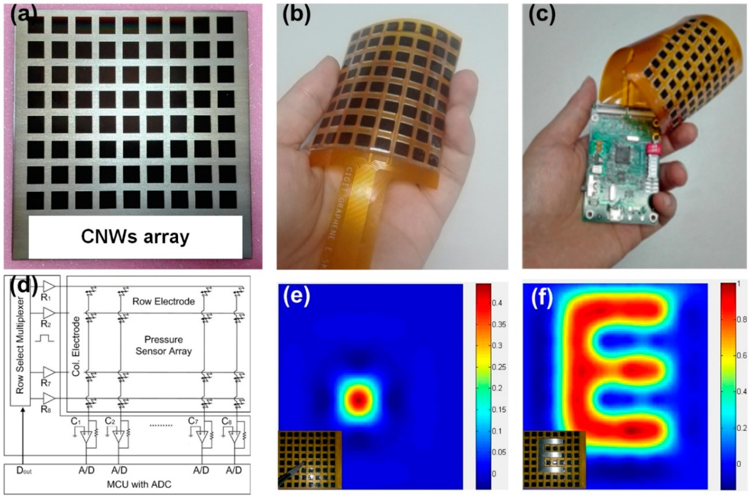 Nanomaterials 09 00496 g005