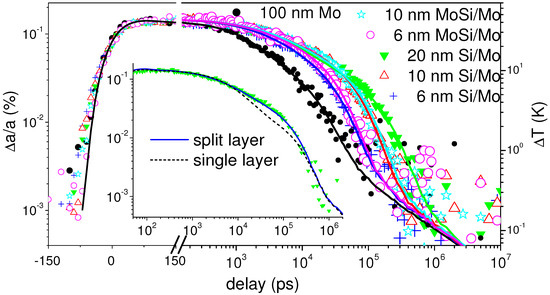 専用ページ1 Understanding the Electrochemical Window of Solid-State