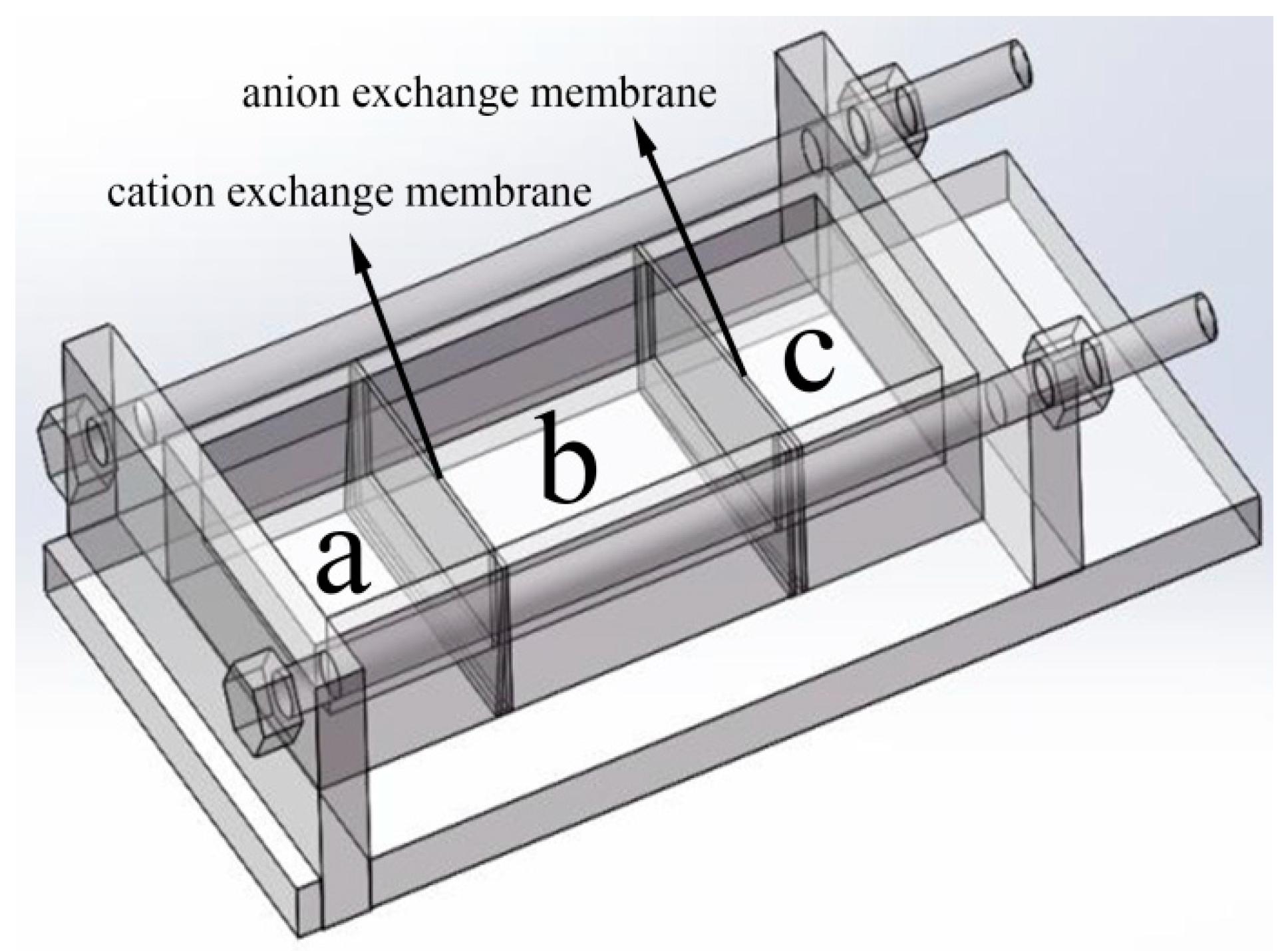 Nanomaterials 09 00503 g001