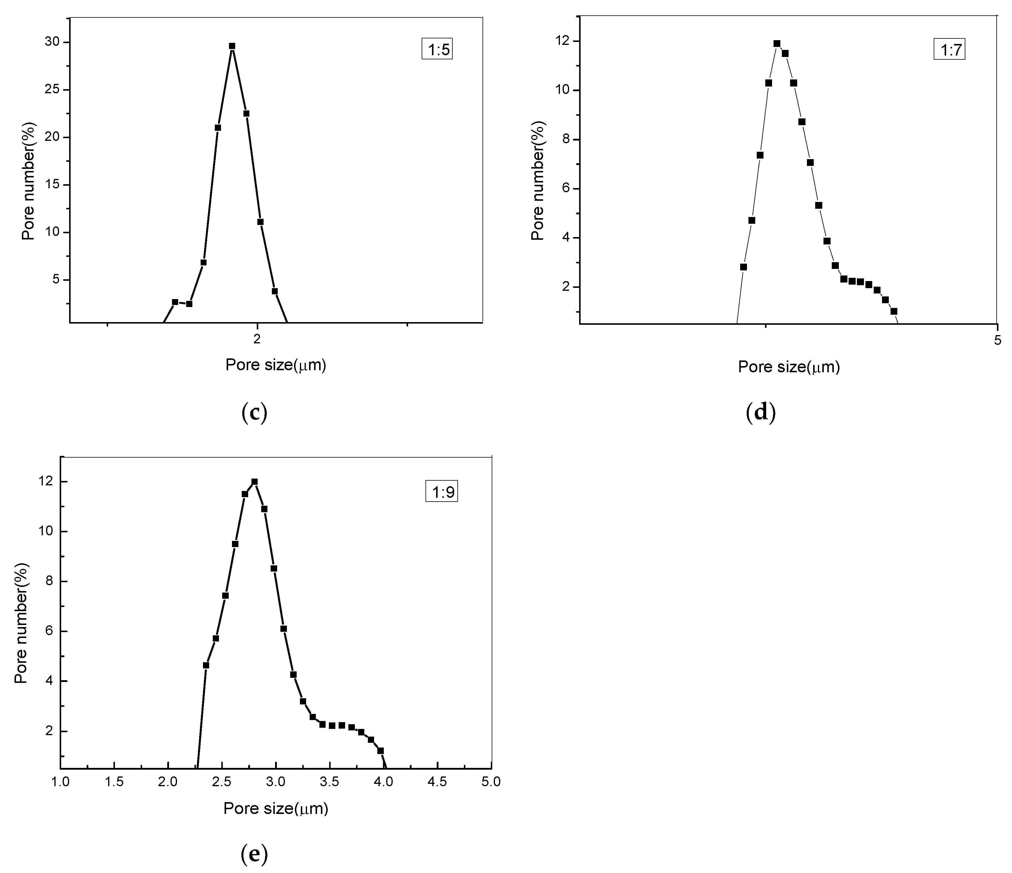 Nanomaterials 09 00508 g004b