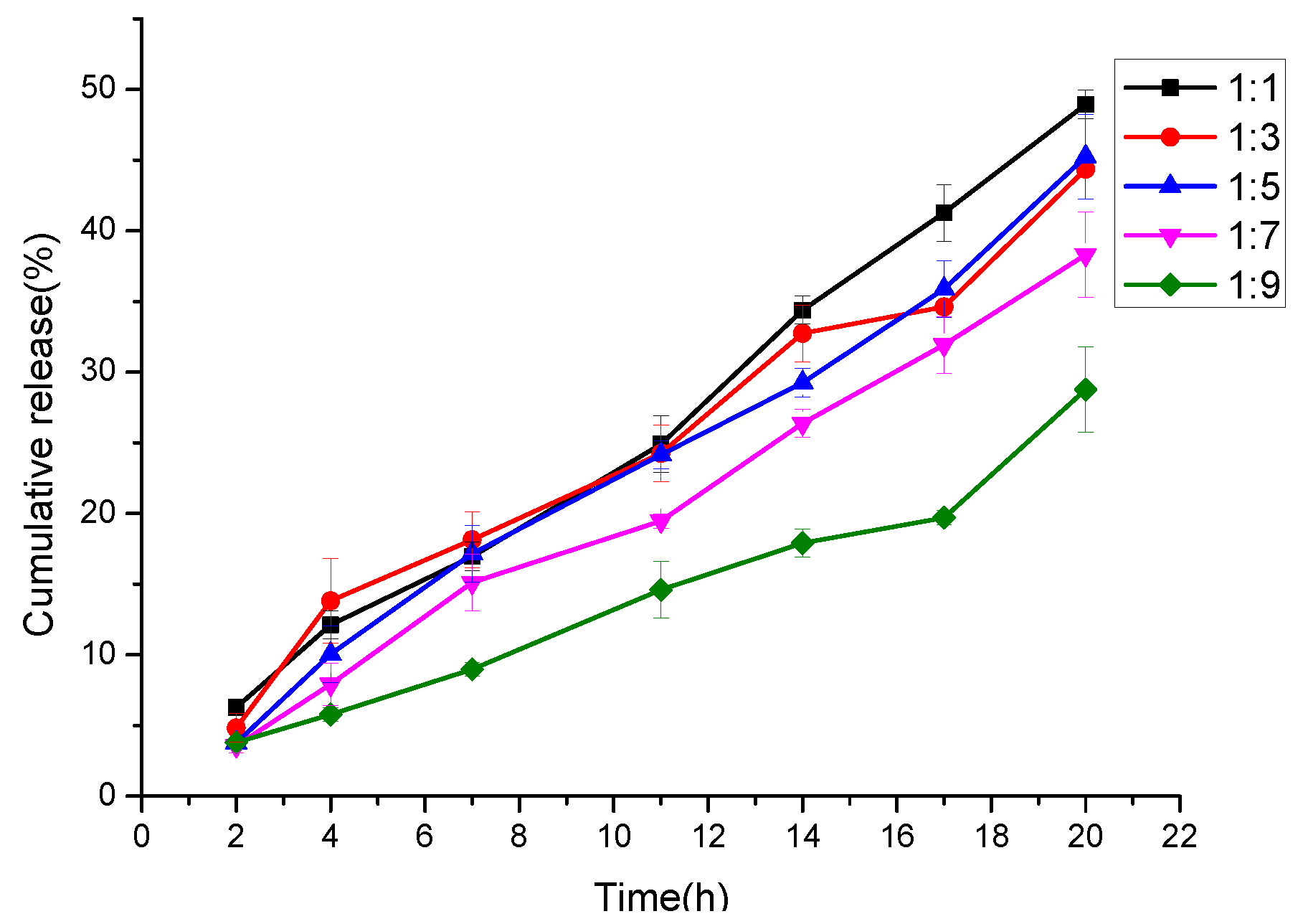 Nanomaterials 09 00508 g008