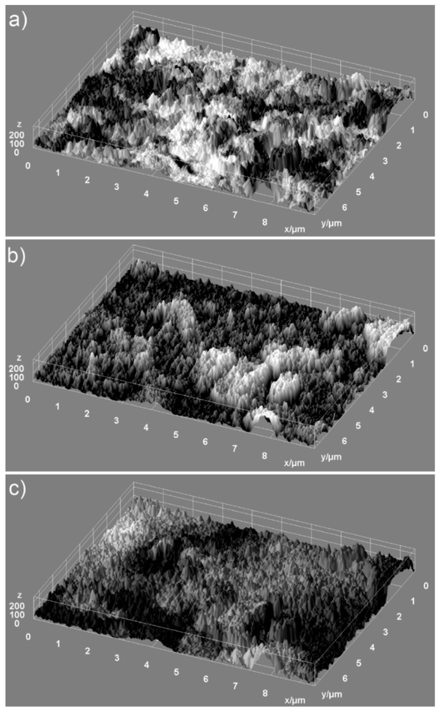 Nanomaterials 09 00515 g004