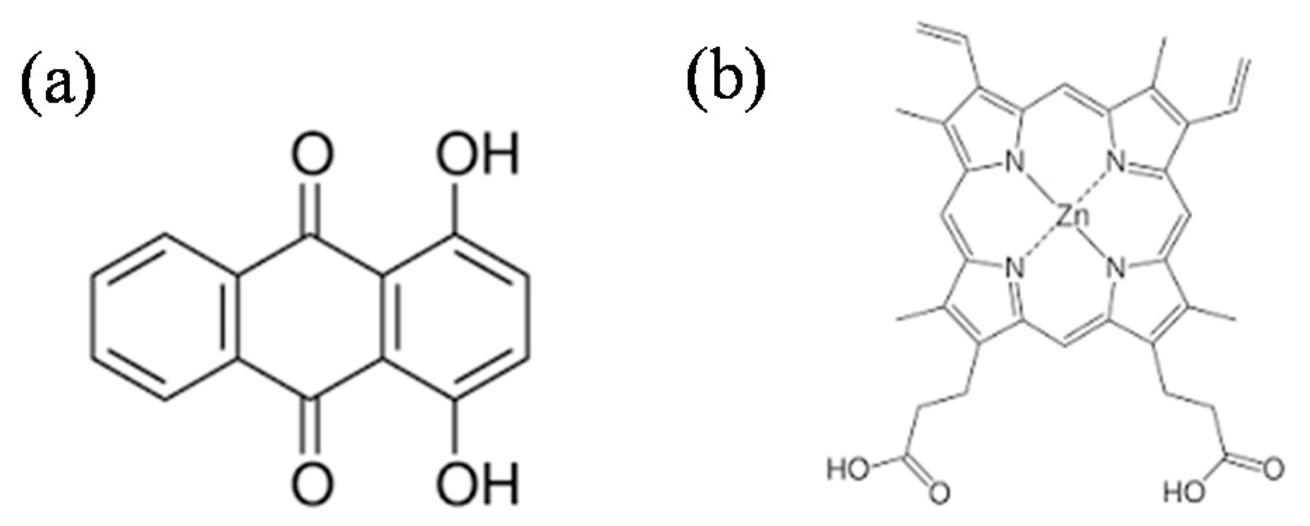 Nanomaterials 09 00517 g001 Nanomaterials 09 00517 g001