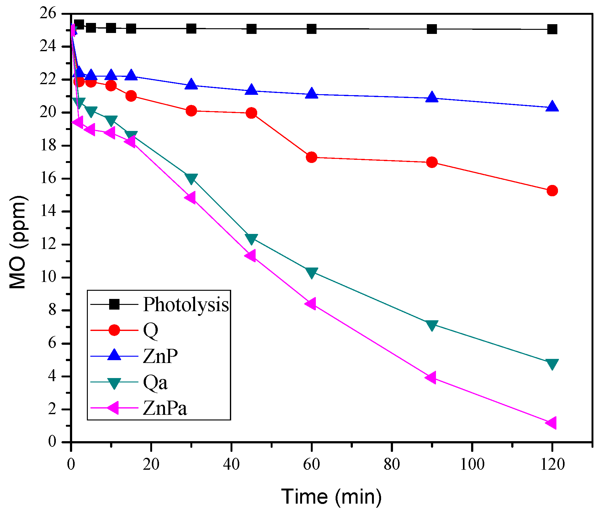 Nanomaterials 09 00517 g008 Nanomaterials 09 00517 g008