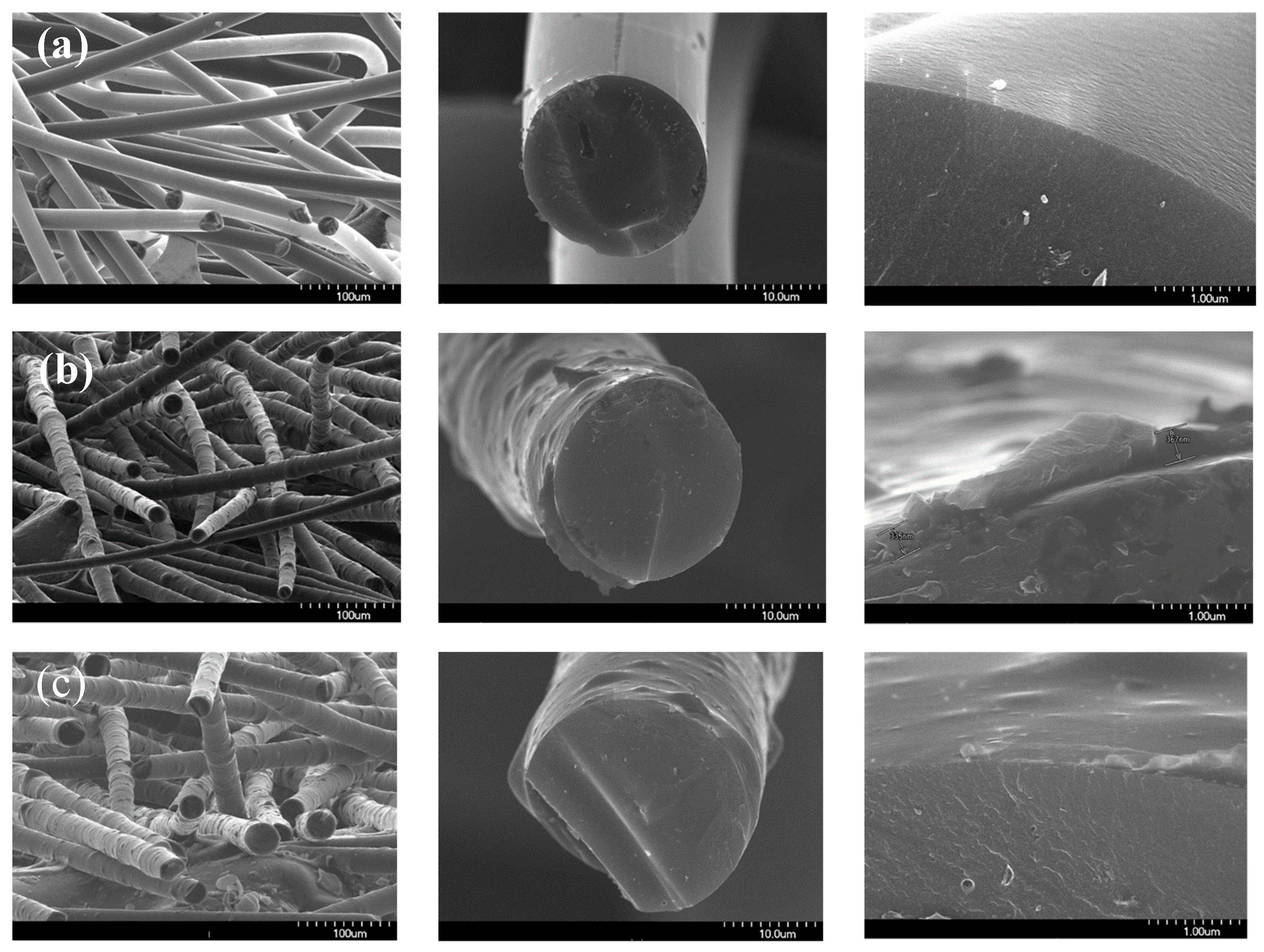 Nanomaterials 09 00521 g003 Nanomaterials 09 00521 g003
