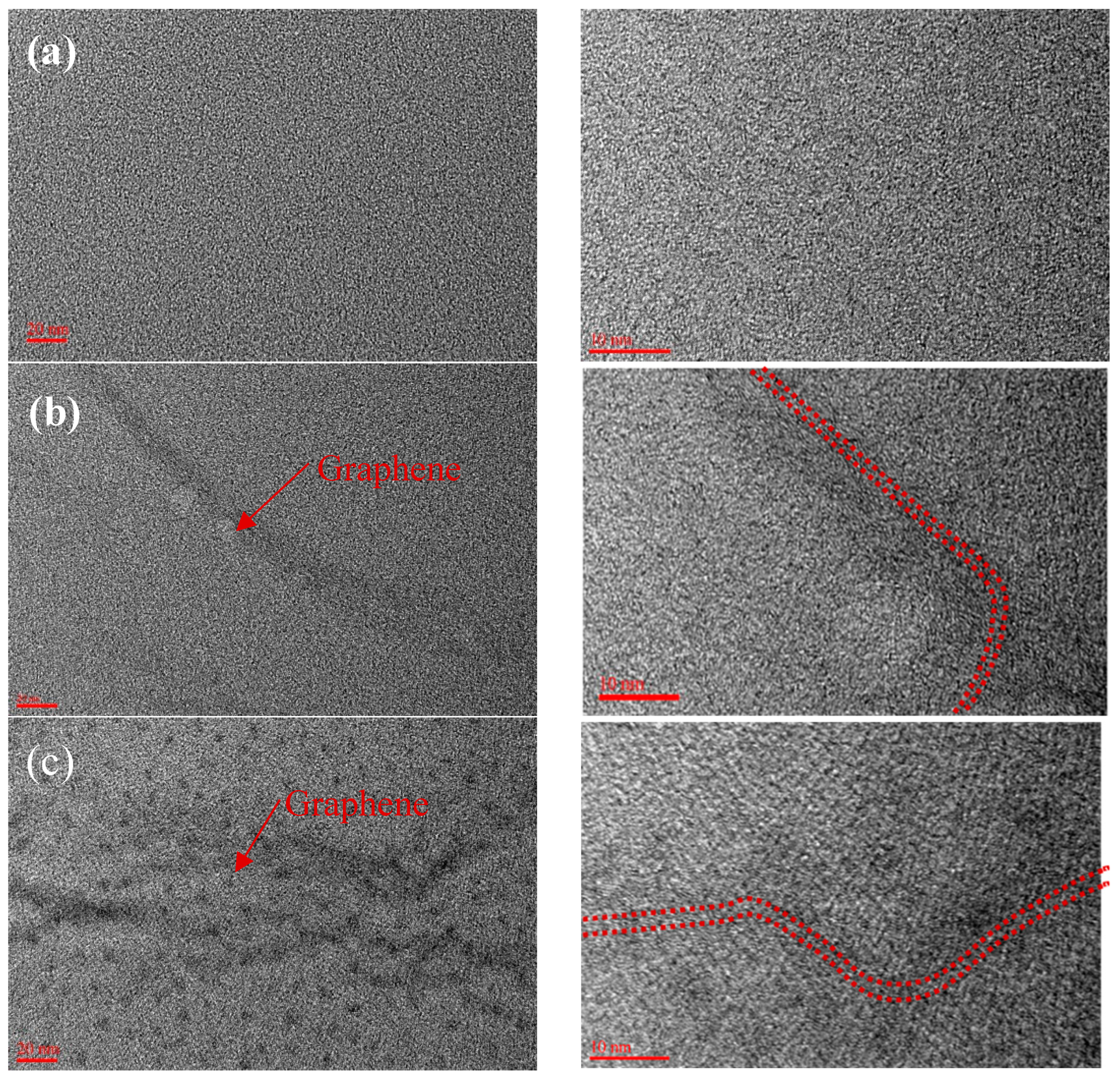 Nanomaterials 09 00521 g004 Nanomaterials 09 00521 g004