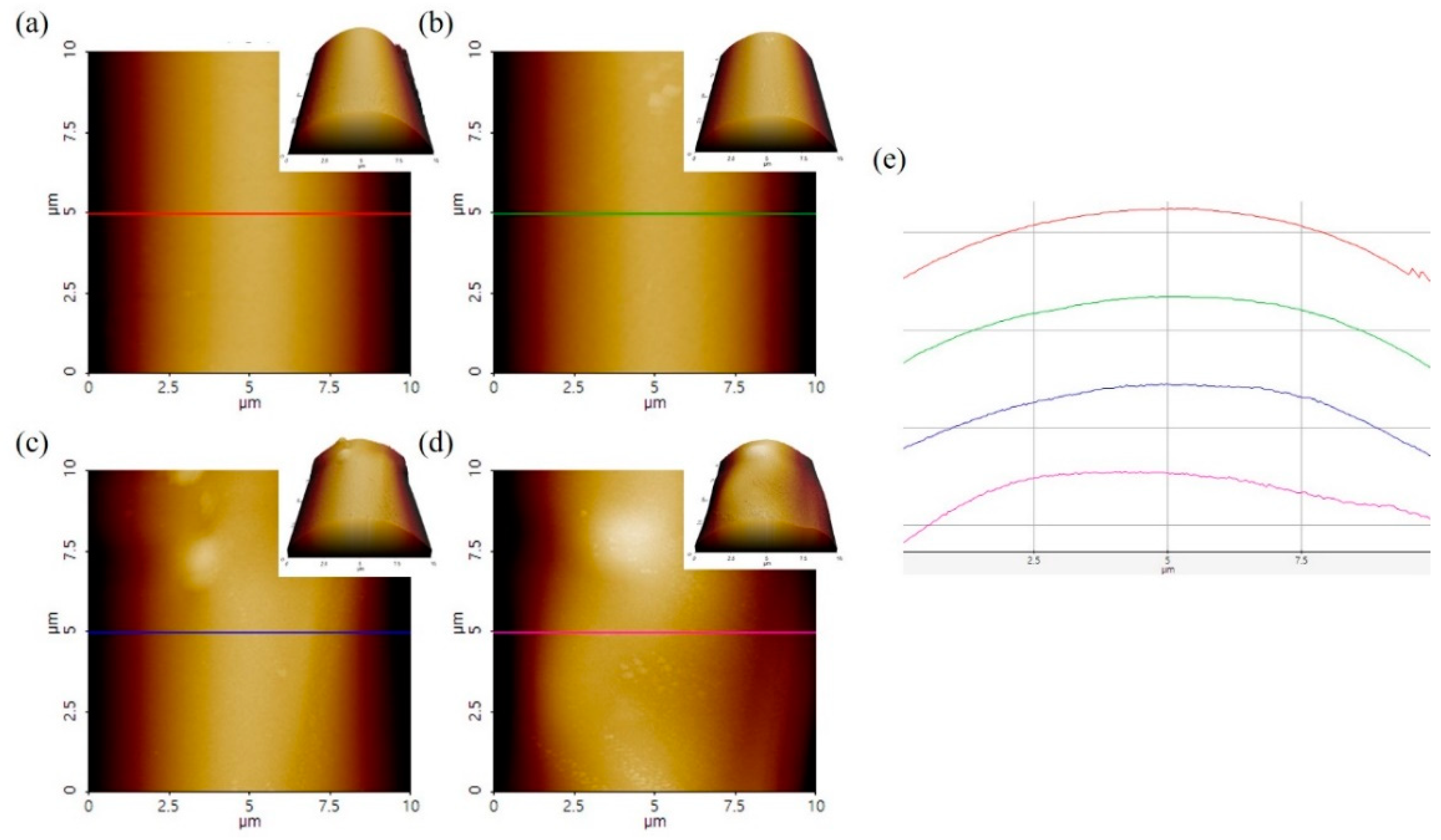 Nanomaterials 09 00521 g006 Nanomaterials 09 00521 g006