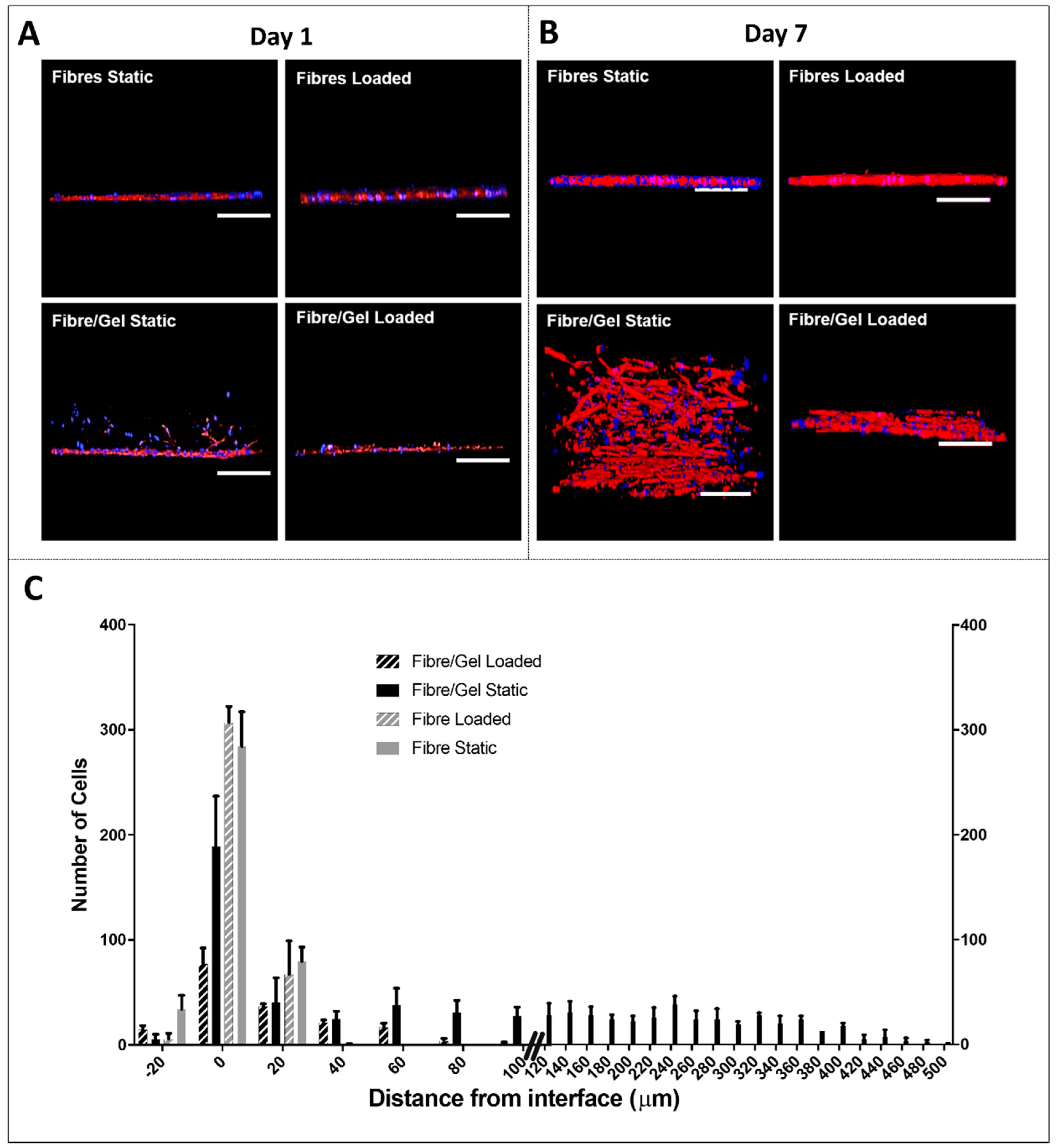 Nanomaterials 09 00522 g005 Nanomaterials 09 00522 g005