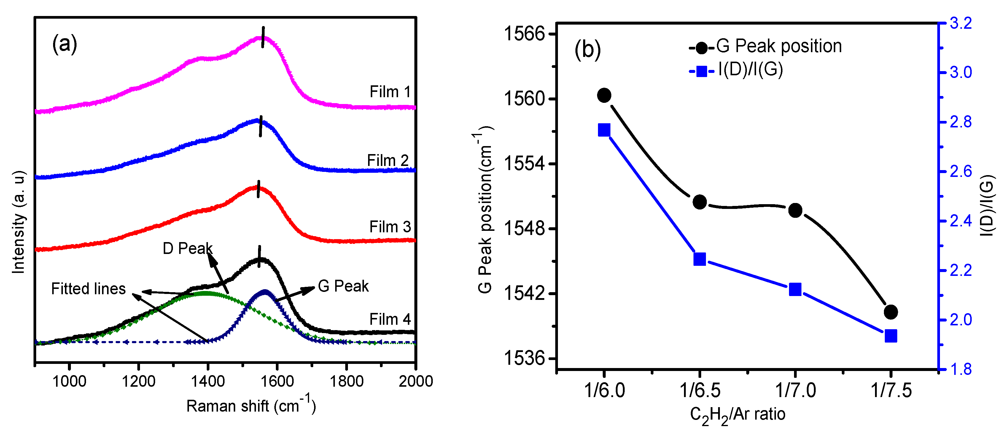 Nanomaterials 09 00528 g004 Nanomaterials 09 00528 g004